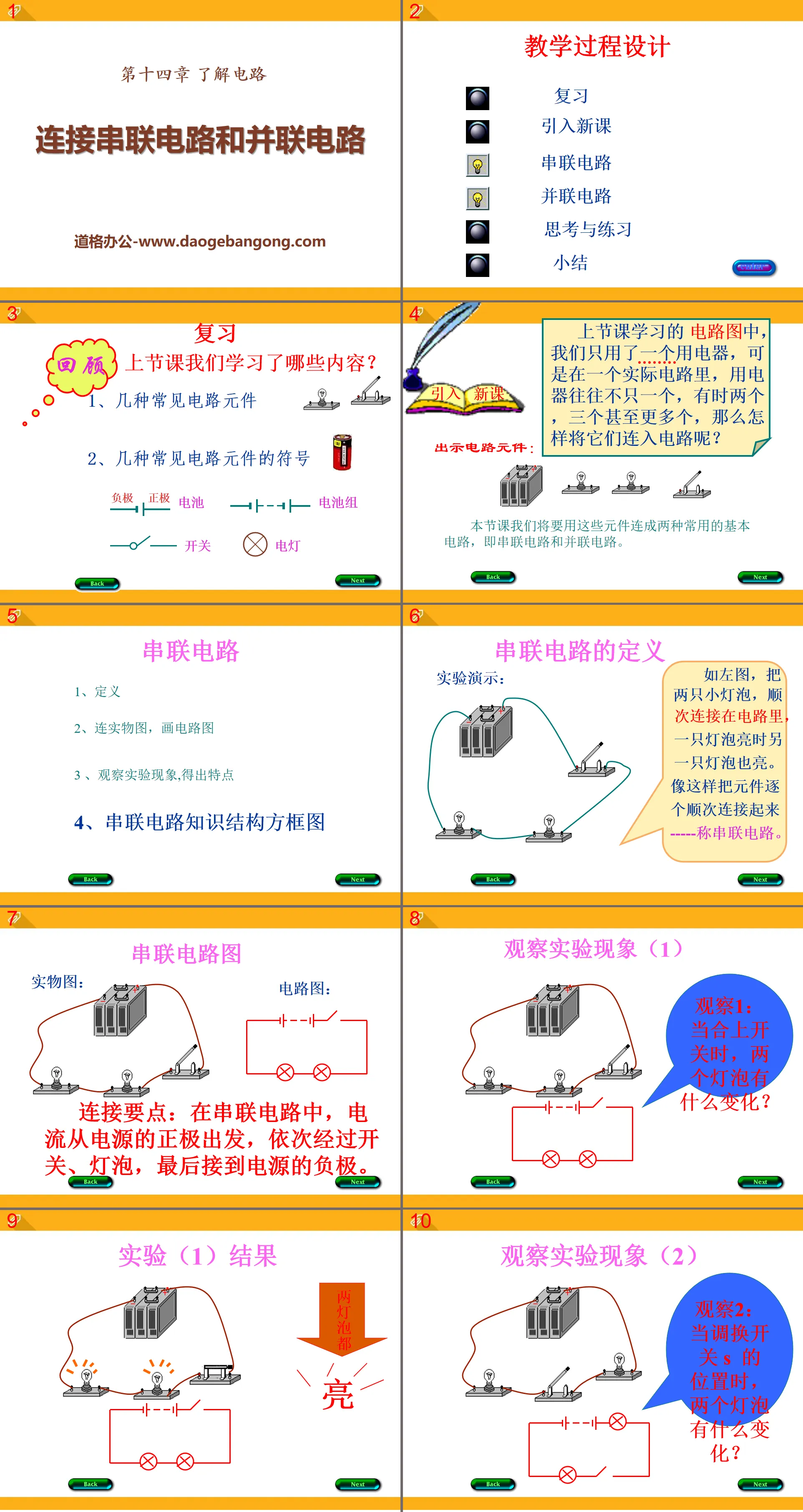 《连接串联电路和并联电路》了解电路PPT课件2
