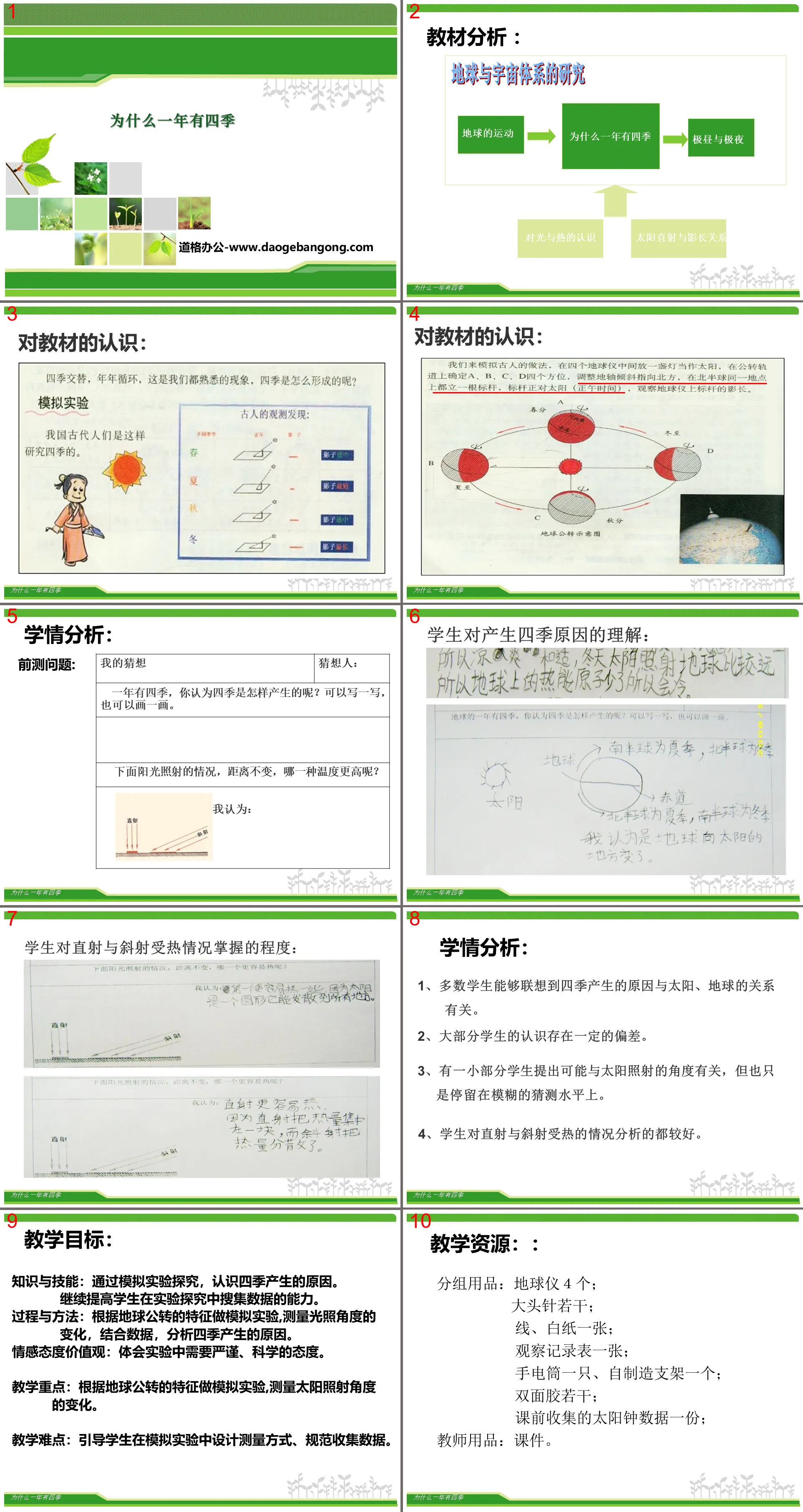 "Why there are four seasons in a year" The Movement of the Earth PPT courseware