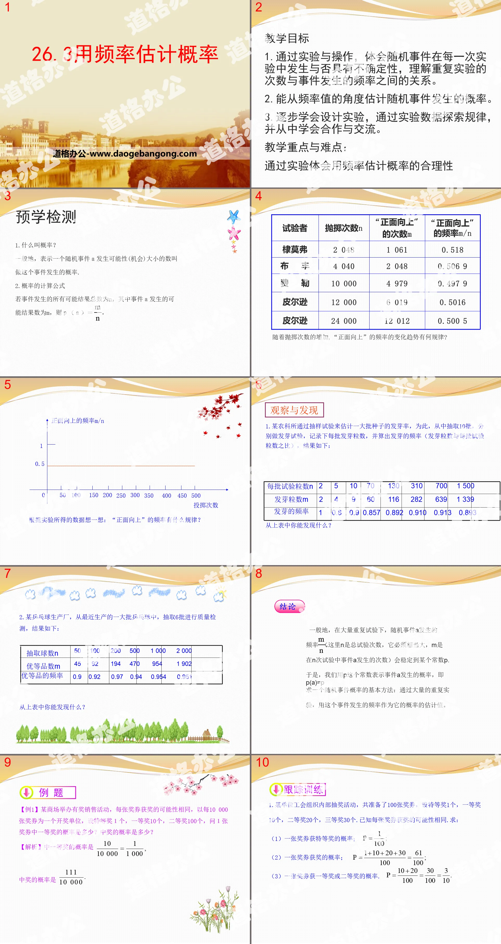 《用频率估计概率》PPT下载
