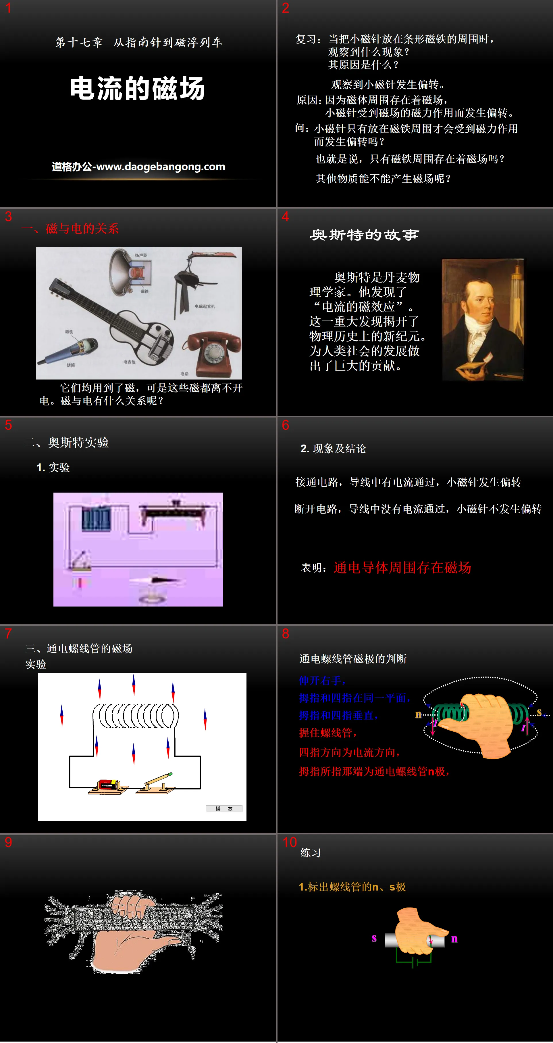 "Magnetic Field of Current" From Compass to Maglev Train PPT Courseware 2