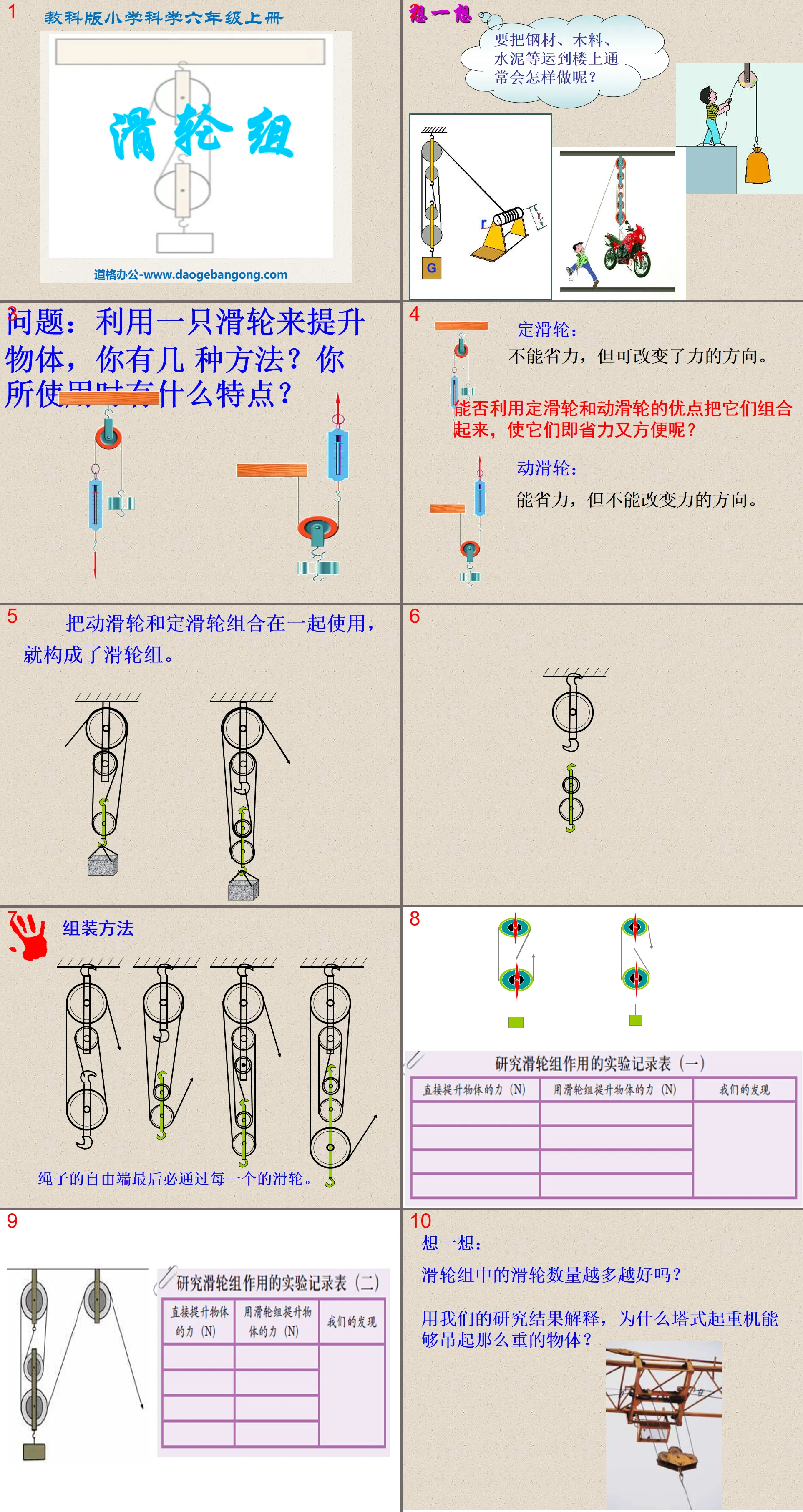 《滑輪組》工具與機械PPT課件3