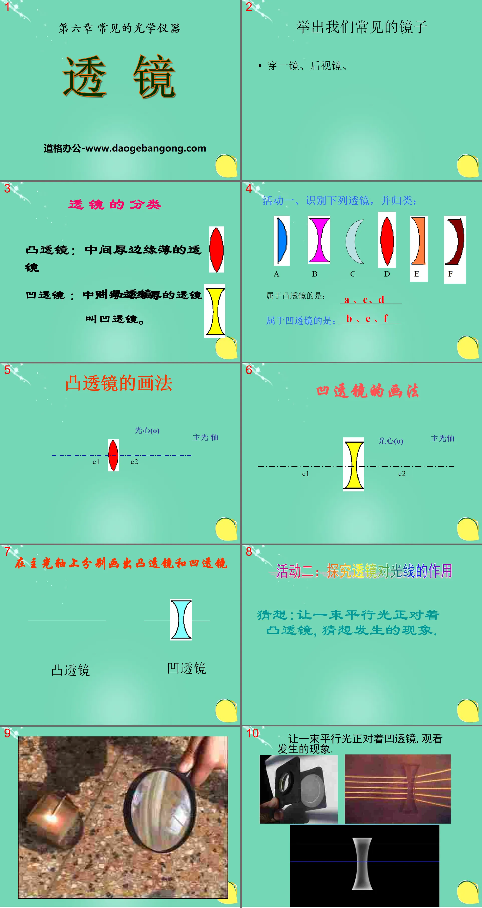 《透镜》常见的光学仪器PPT课件2
