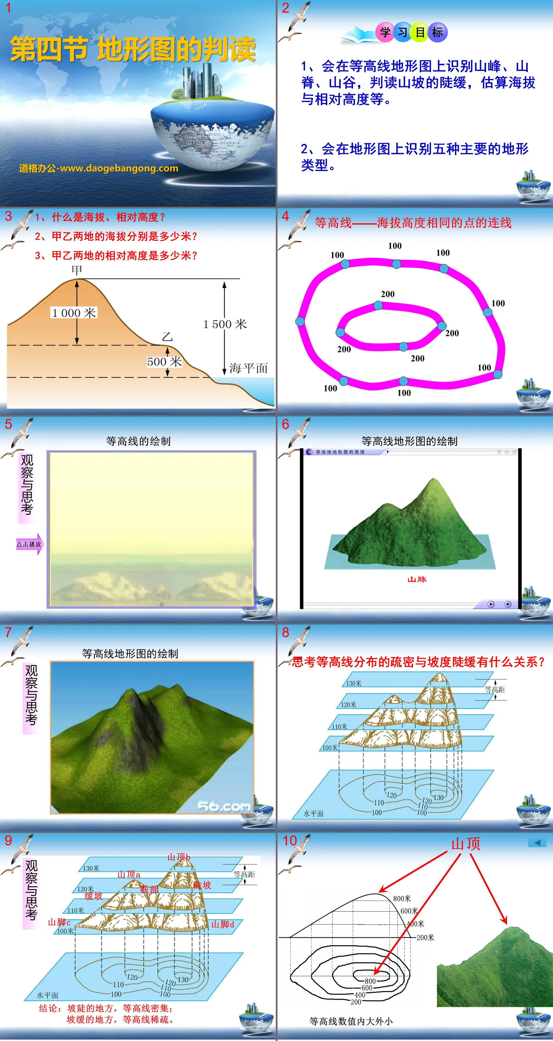 "Interpretation of Topographic Maps" Earth and Maps PPT Courseware 5