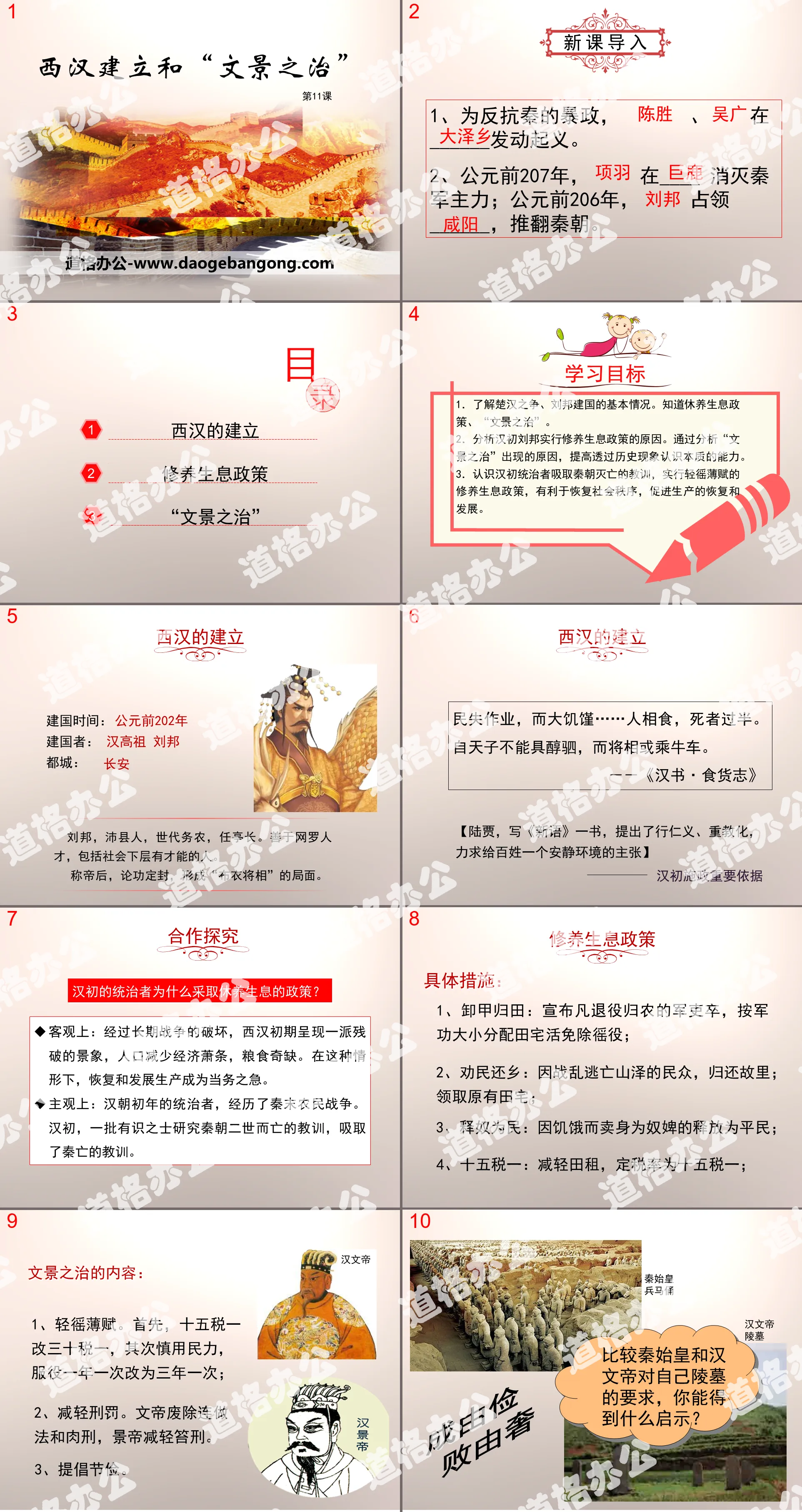 "The Establishment of the Western Han Dynasty and the "Government of Wenjing"" PPT