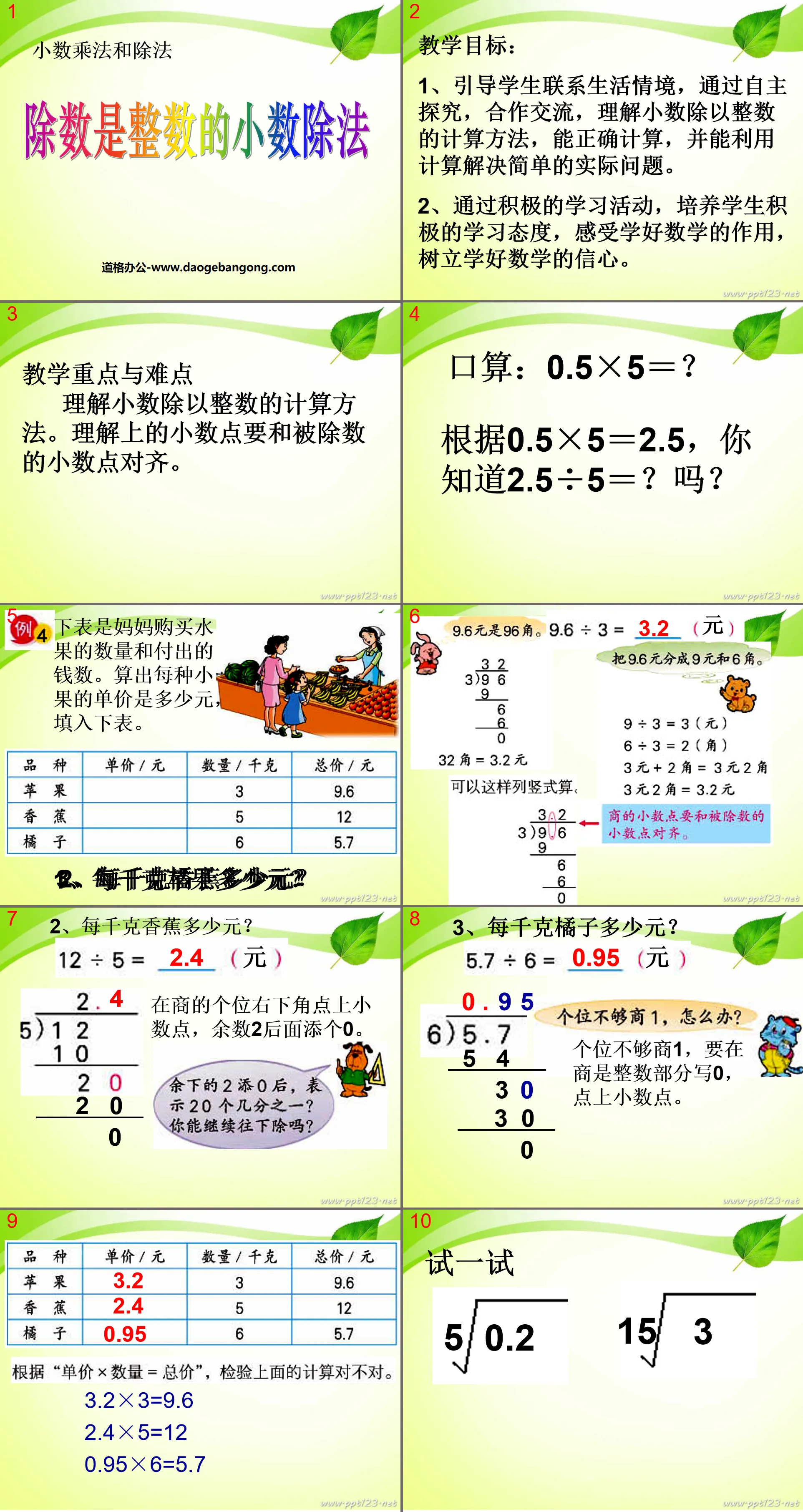 "Division of decimals whose divisor is an integer" Multiplication and division of decimals PPT courseware 3