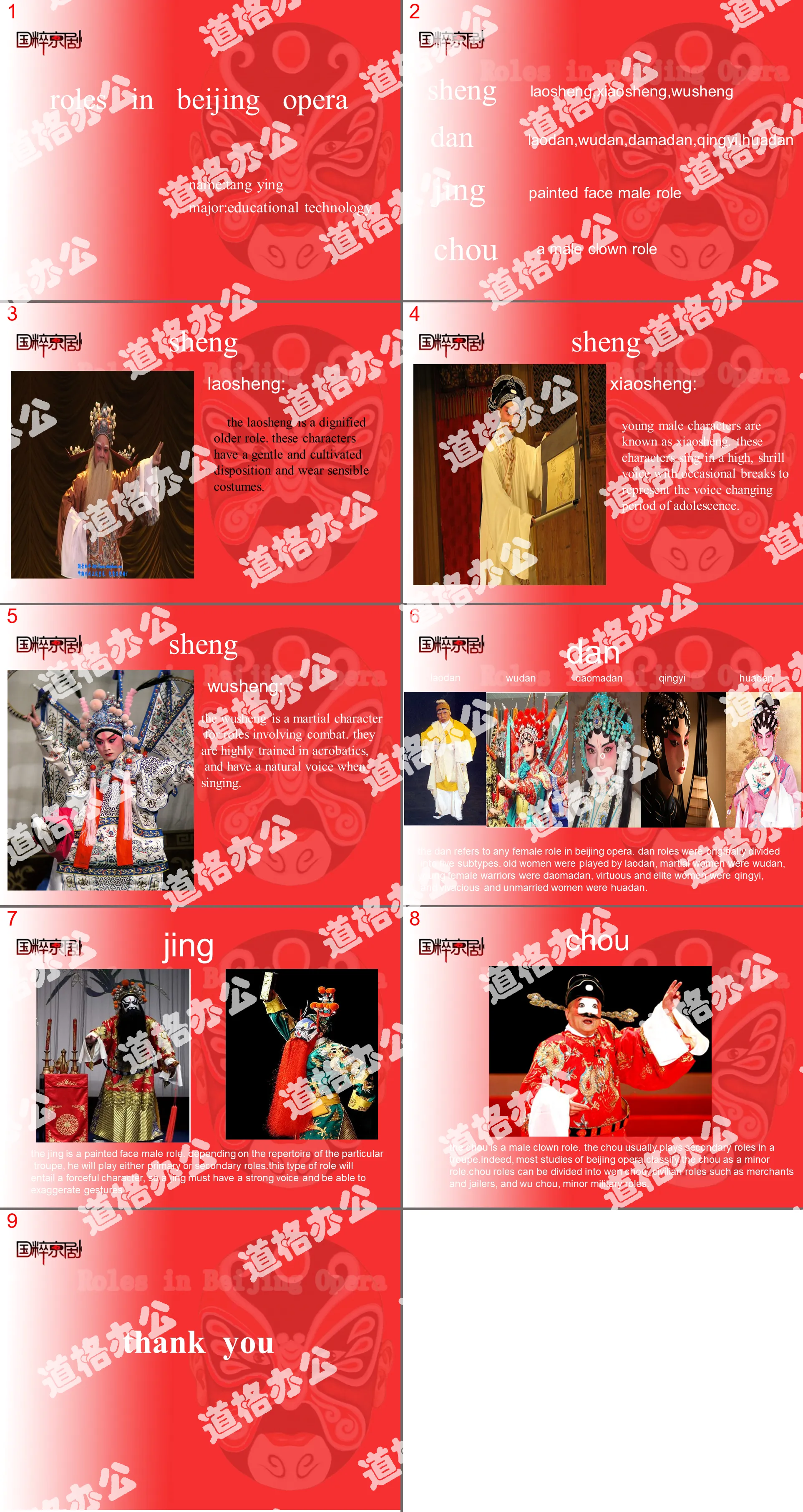 Chinese Peking Opera Introduction PPT Download