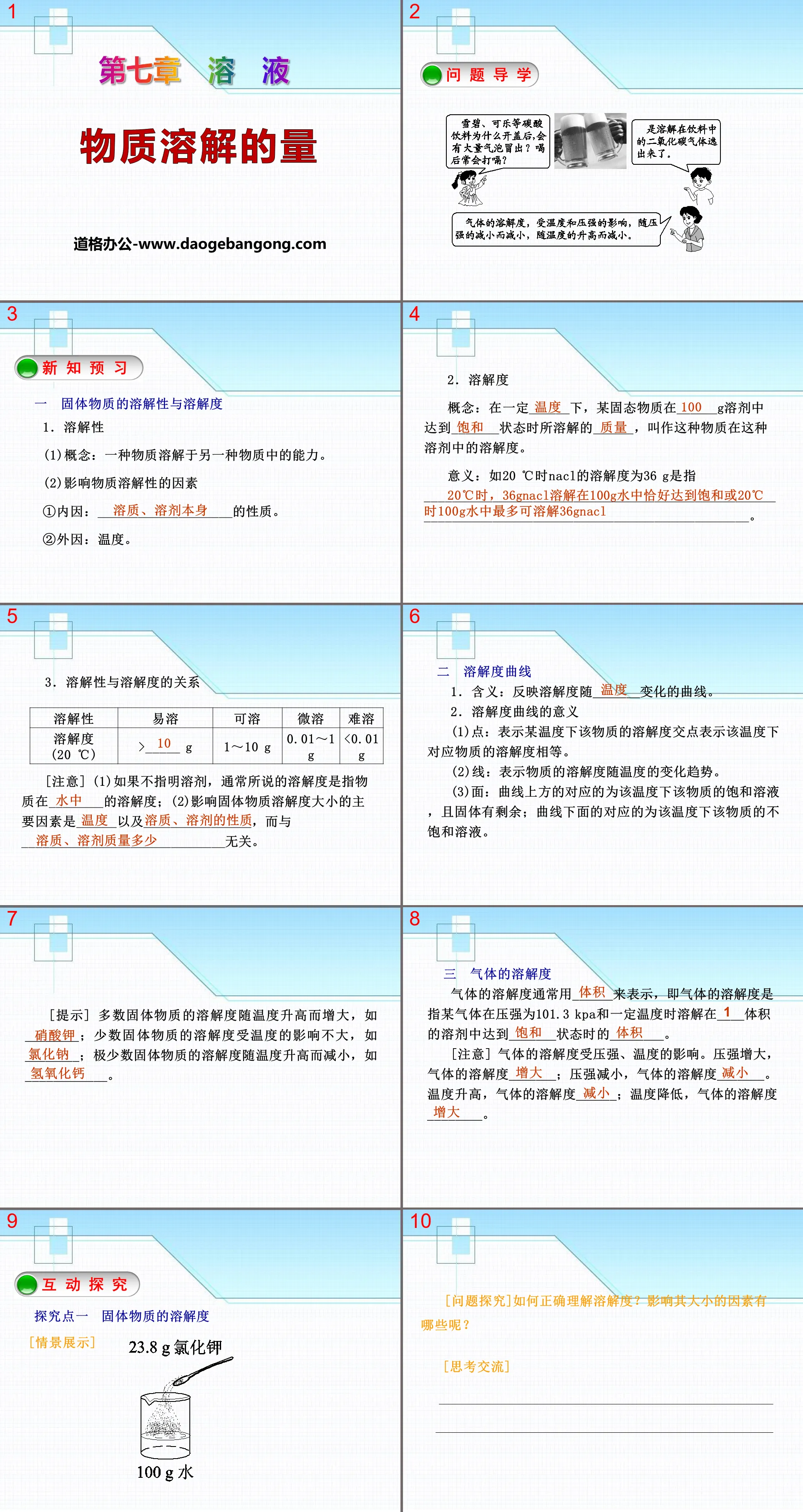 《物質溶解的量》溶液PPT課件4