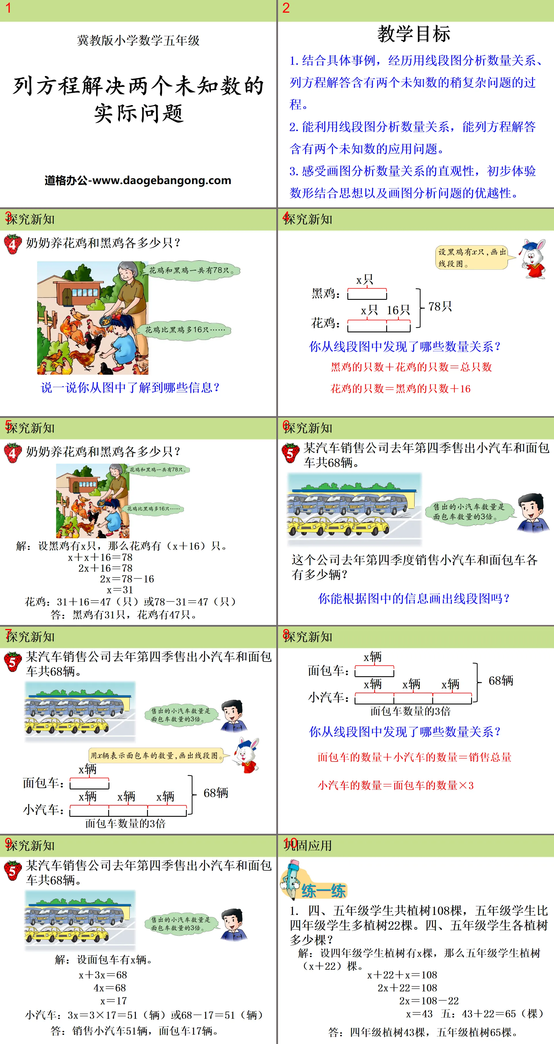 《列方程解决两个未知数的实际问题》方程PPT课件
