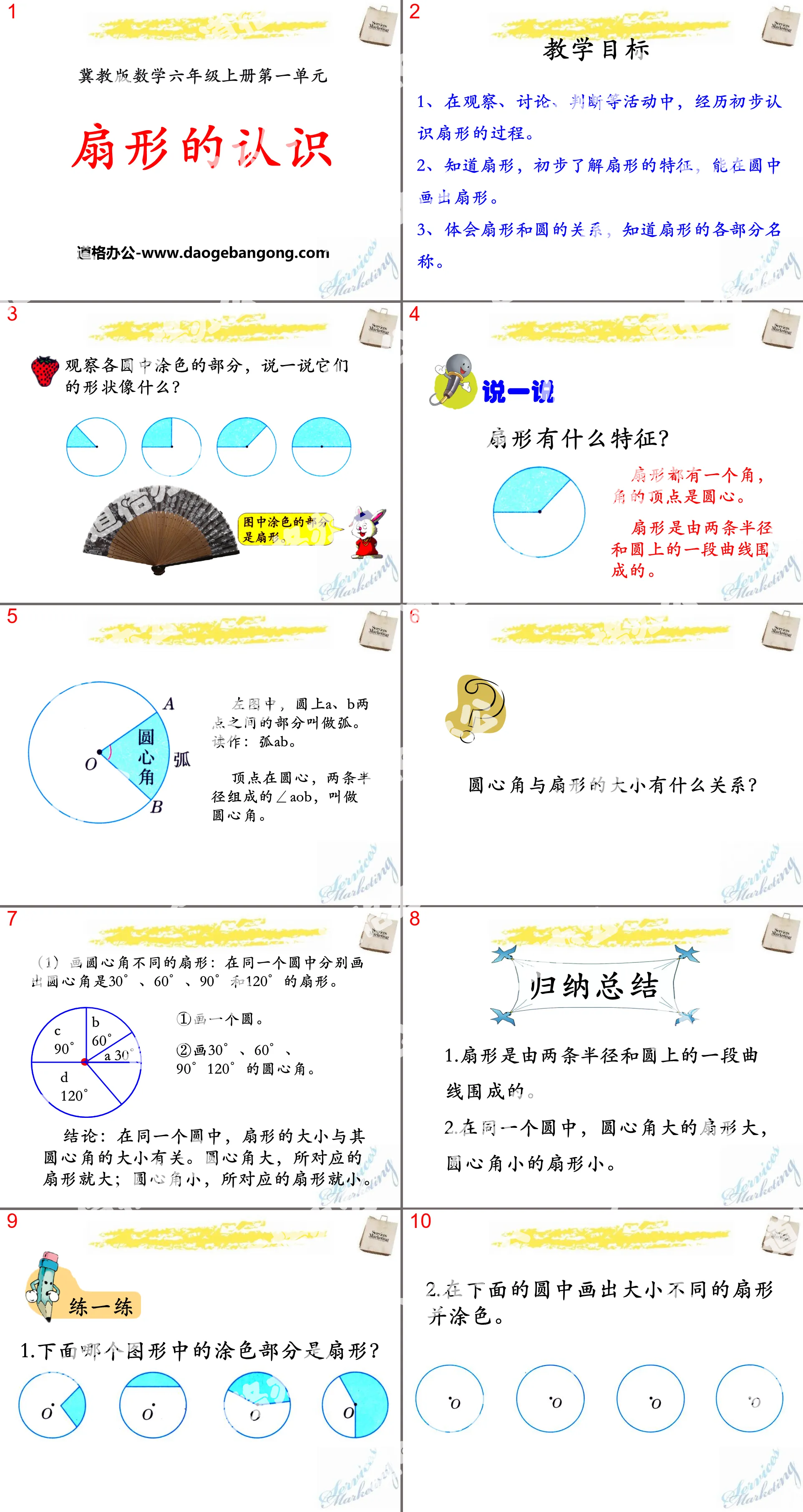 "Understanding of Fan Shape" Circle and Fan Shape PPT Courseware