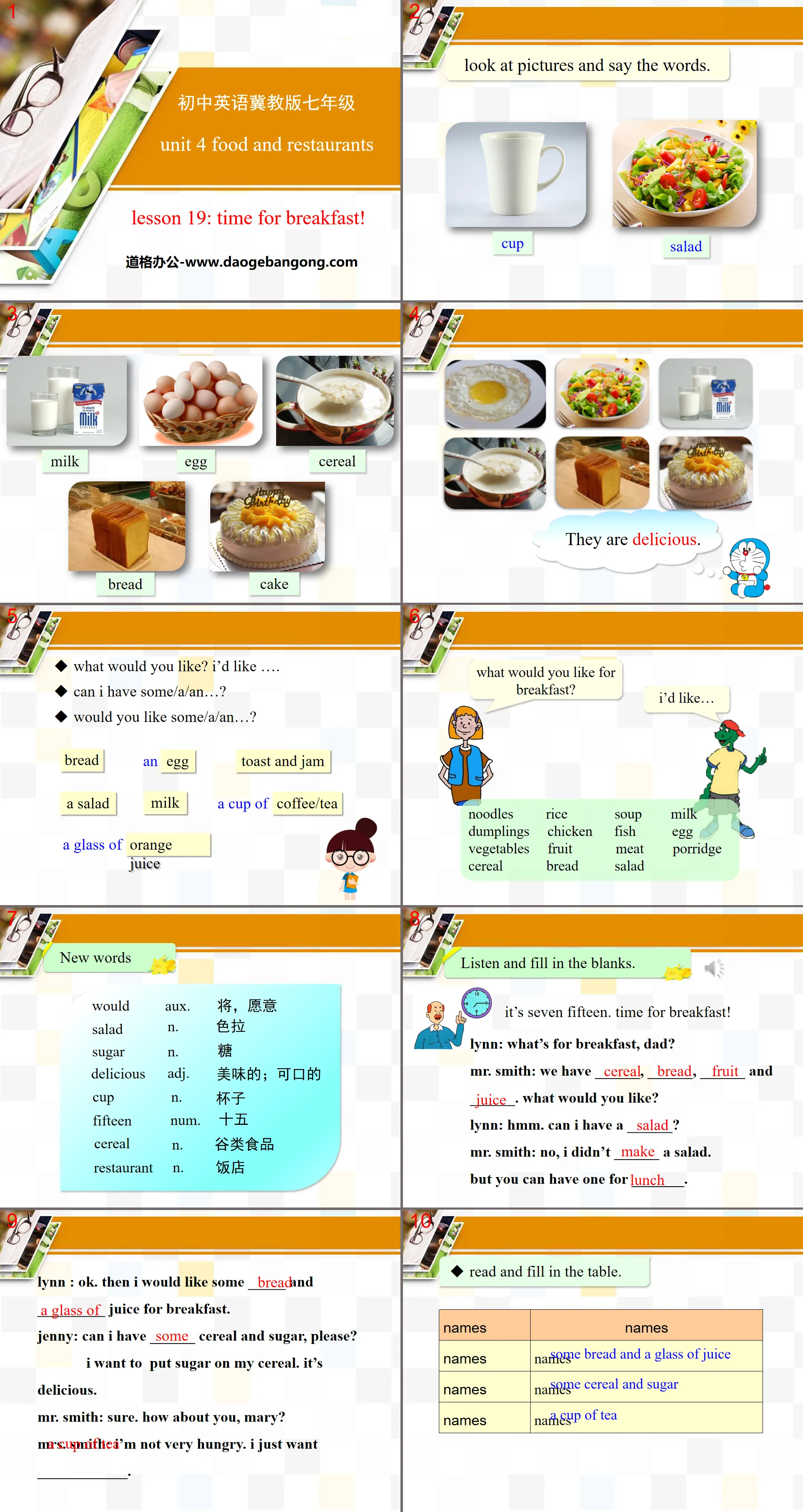 Présentation PowerPoint « L'heure du petit-déjeuner ! » sur l'alimentation et les restaurants