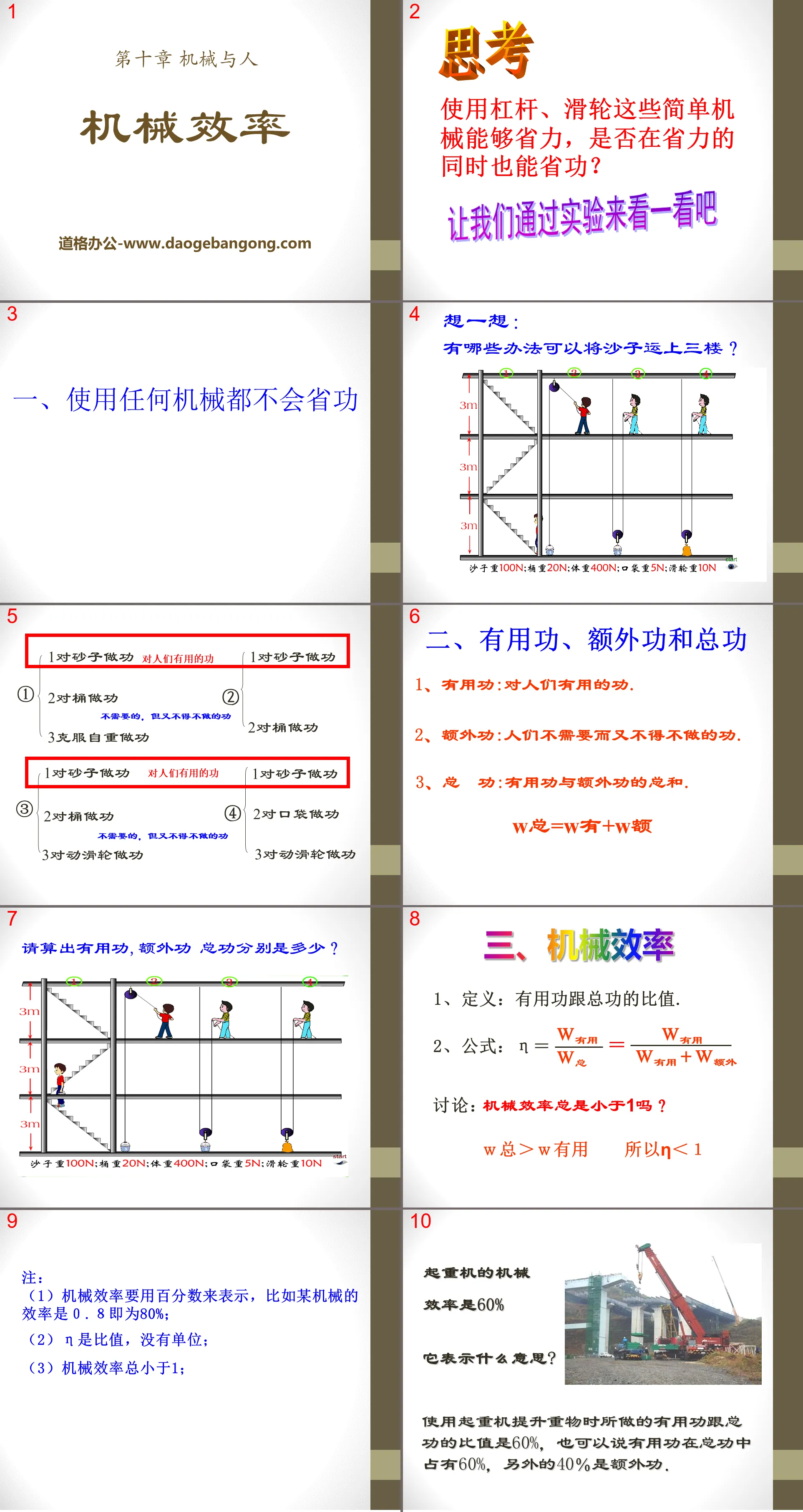 《机械效率》机械与人PPT课件3