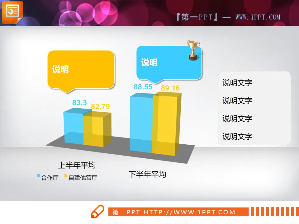 精緻的3d立體PPT柱狀圖圖表模板下載