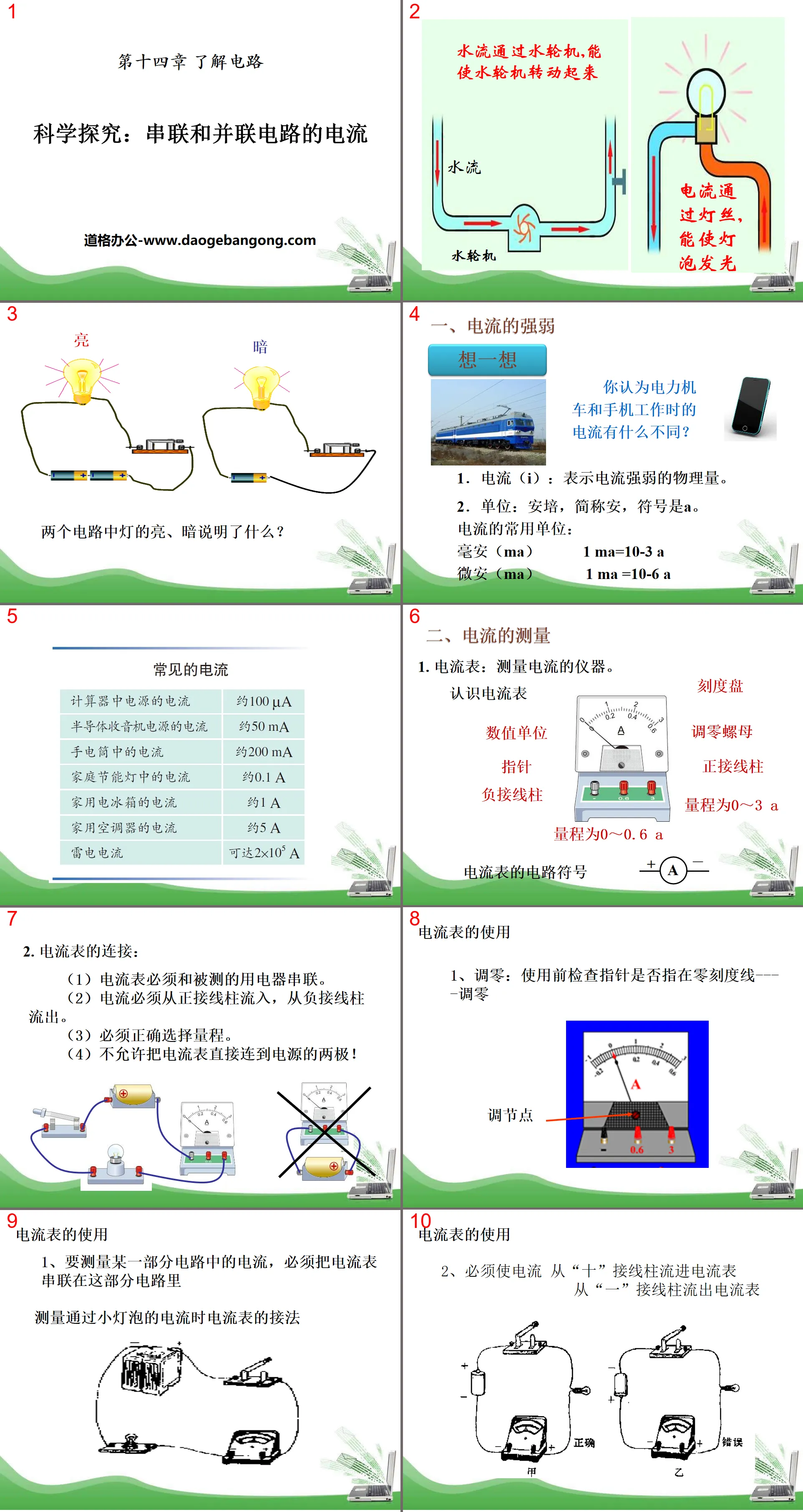 "Scientific Exploration: Current in Series and Parallel Circuits" Understanding Circuits PPT Courseware 4