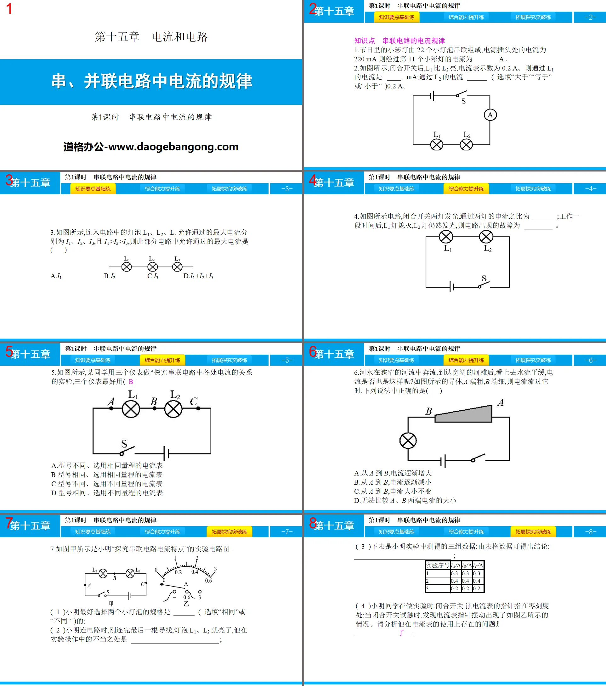 "Laws of Current in Series and Parallel Circuits" Current and Circuit PPT (Lesson 1)