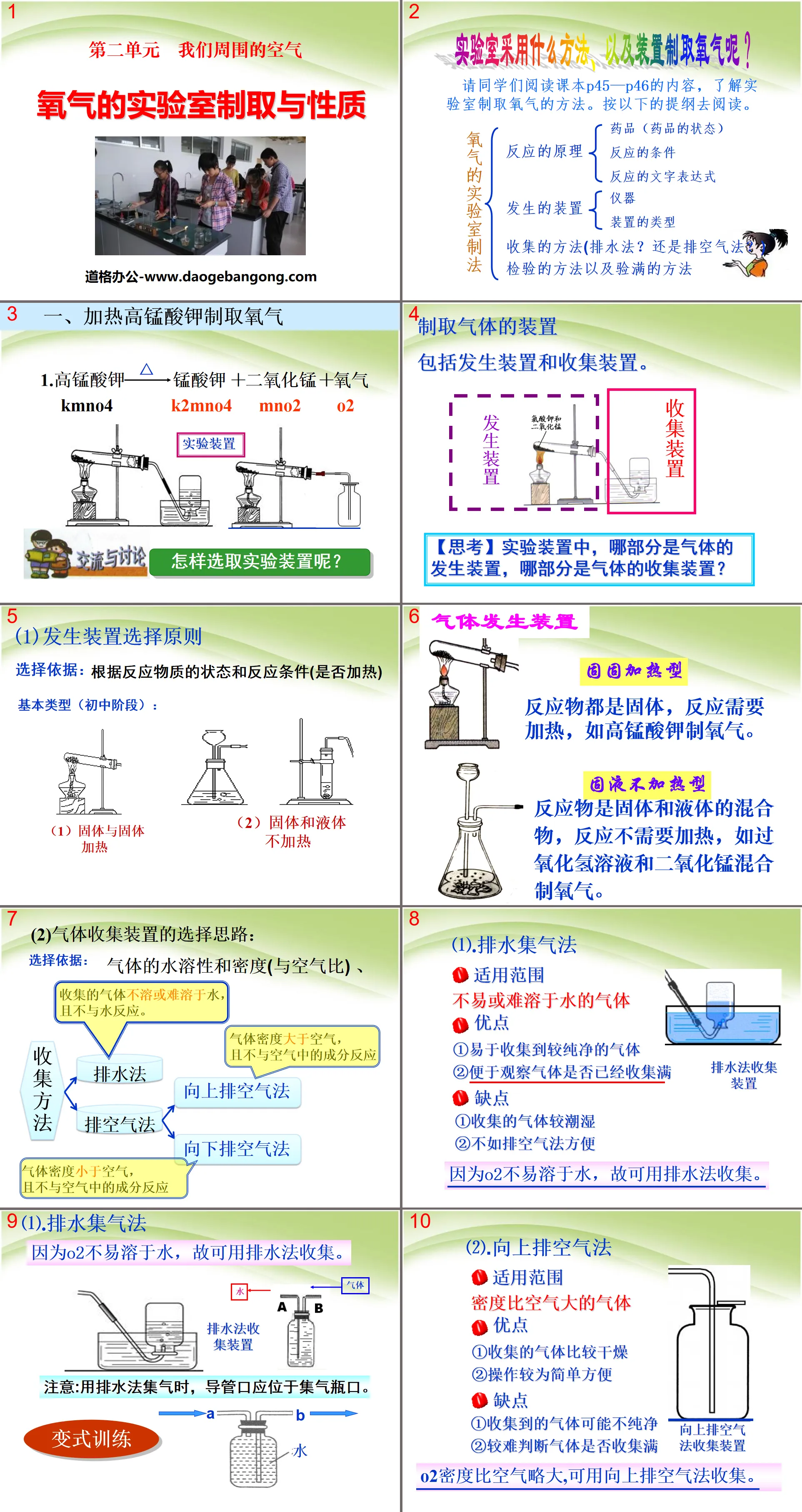 《氧氣的實驗室制取與性質》我們周圍的空氣PPT課程7