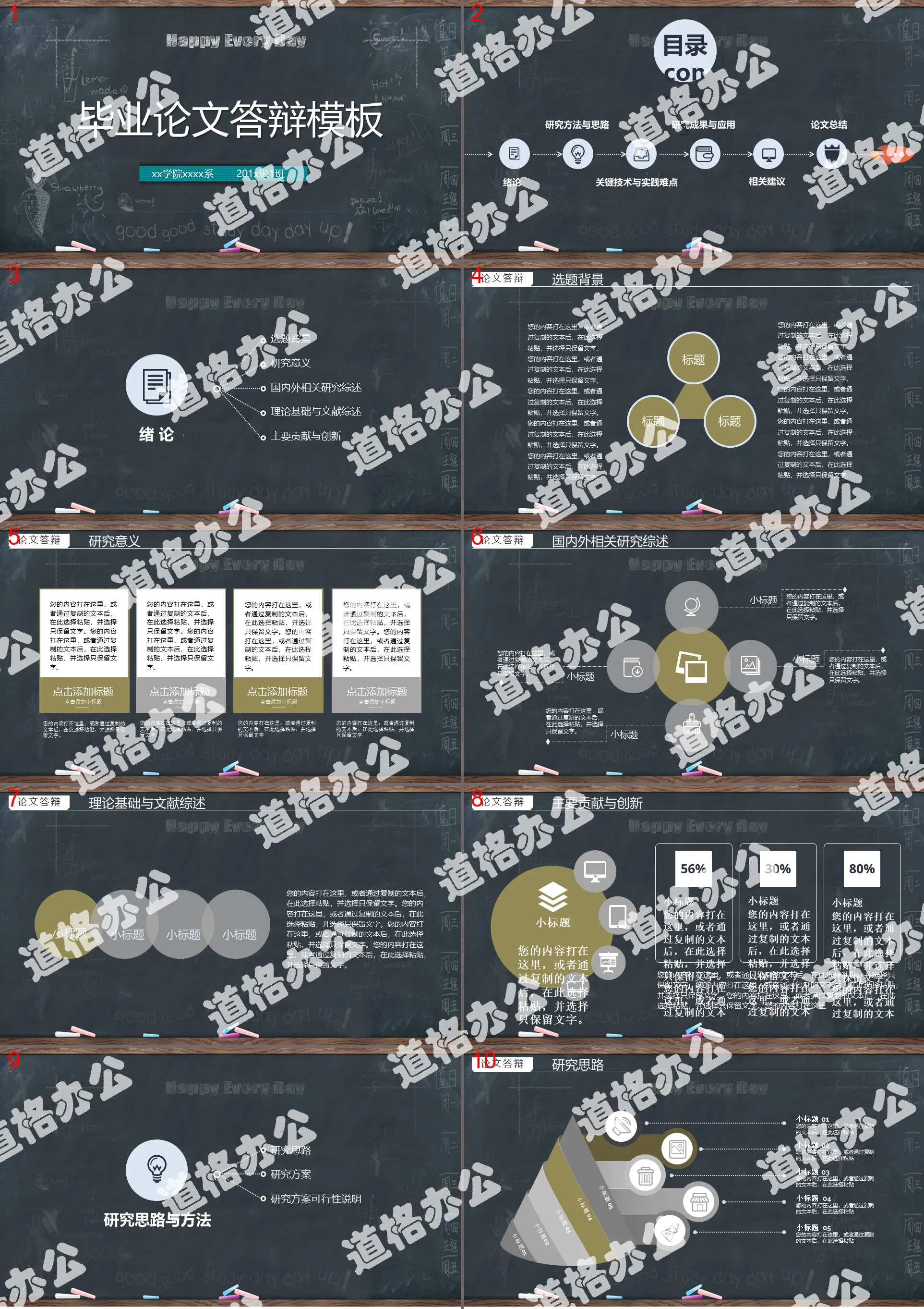 精致黑板粉笔字背景的毕业论文答辩PPT模板