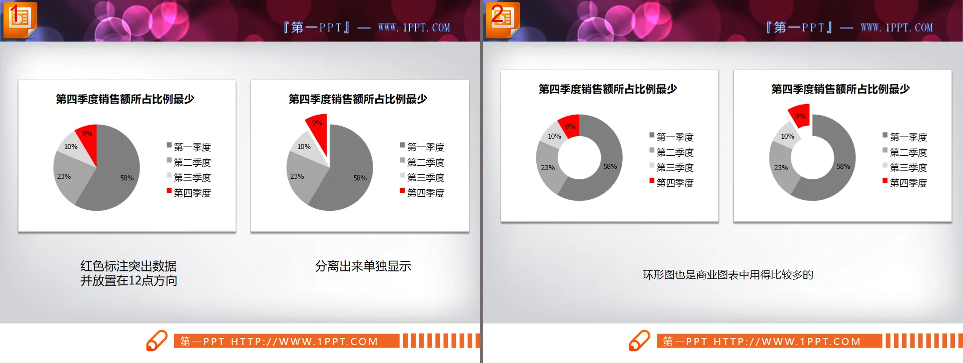 Two slides pie chart material download