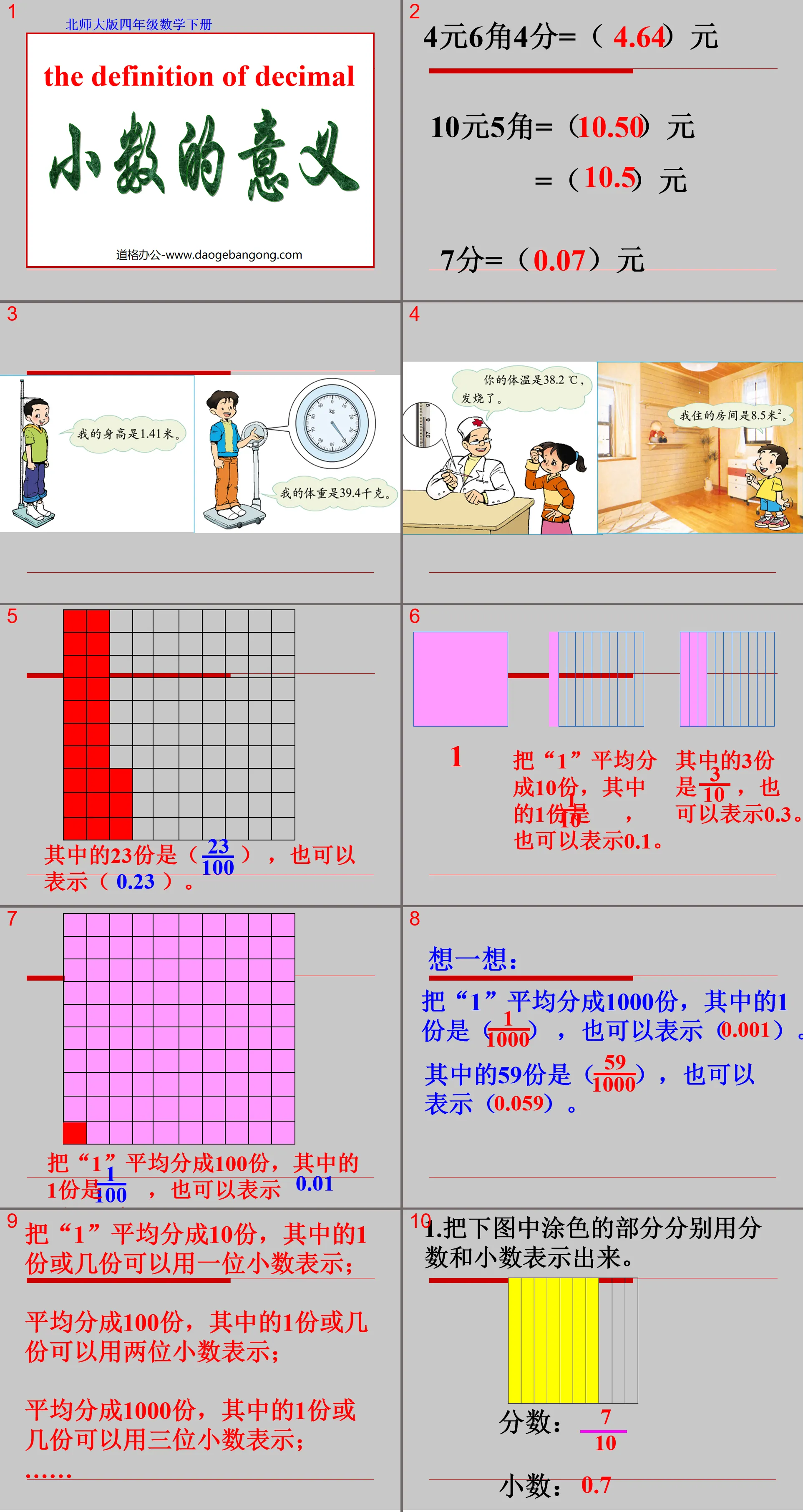 "The Meaning of Decimals" The meaning of decimals and addition and subtraction PPT courseware 2