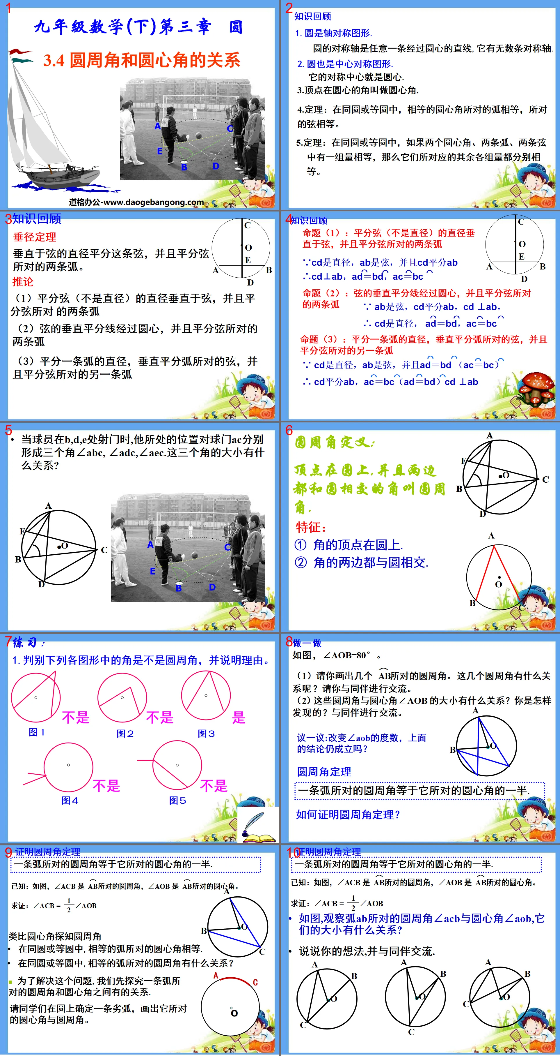 "The Relationship between Circumferential Angle and Central Angle" Circle PPT Courseware 3