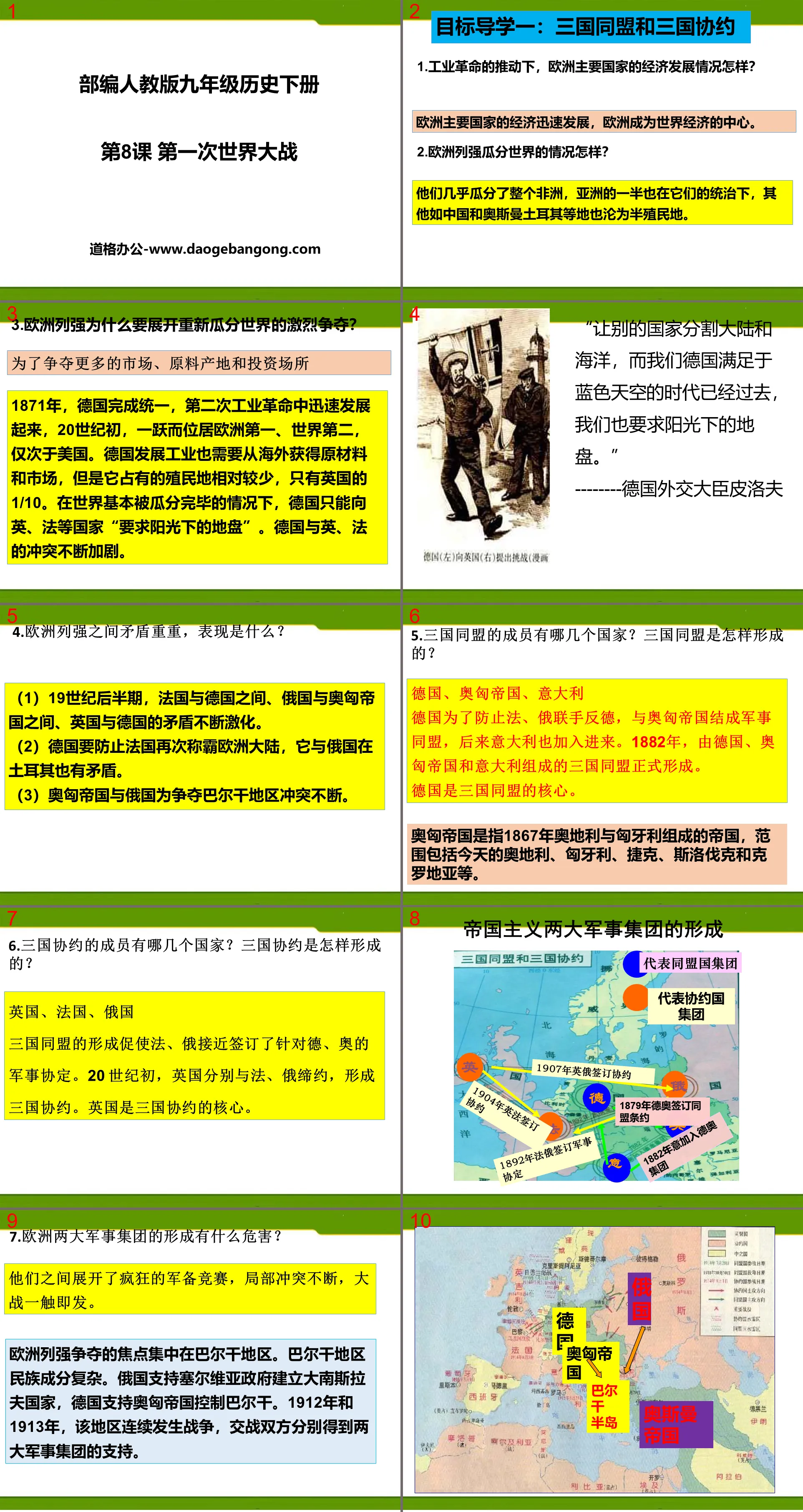 "World War I" PPT courseware download