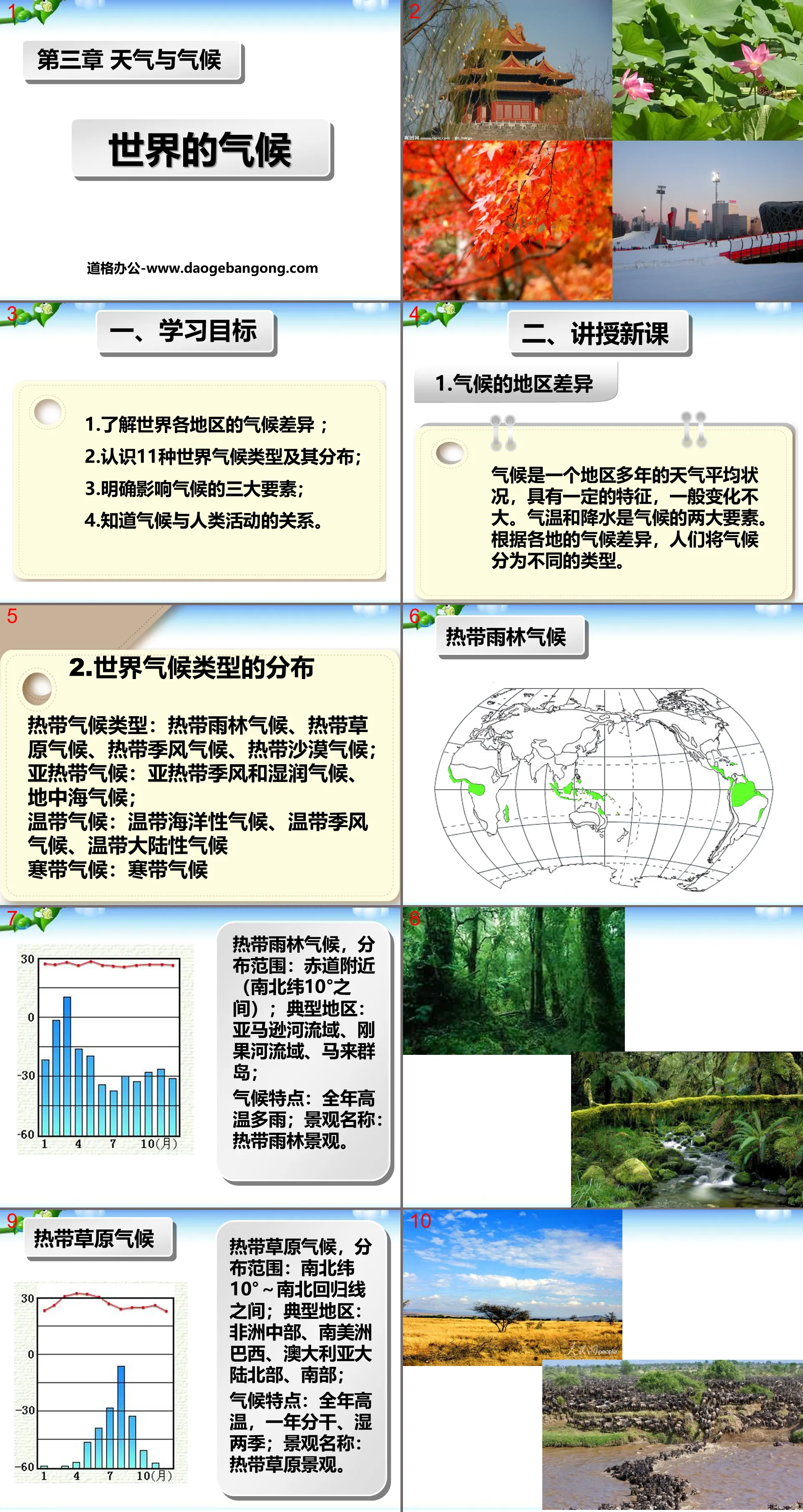 《世界的氣候》天氣與氣候PPT課件4