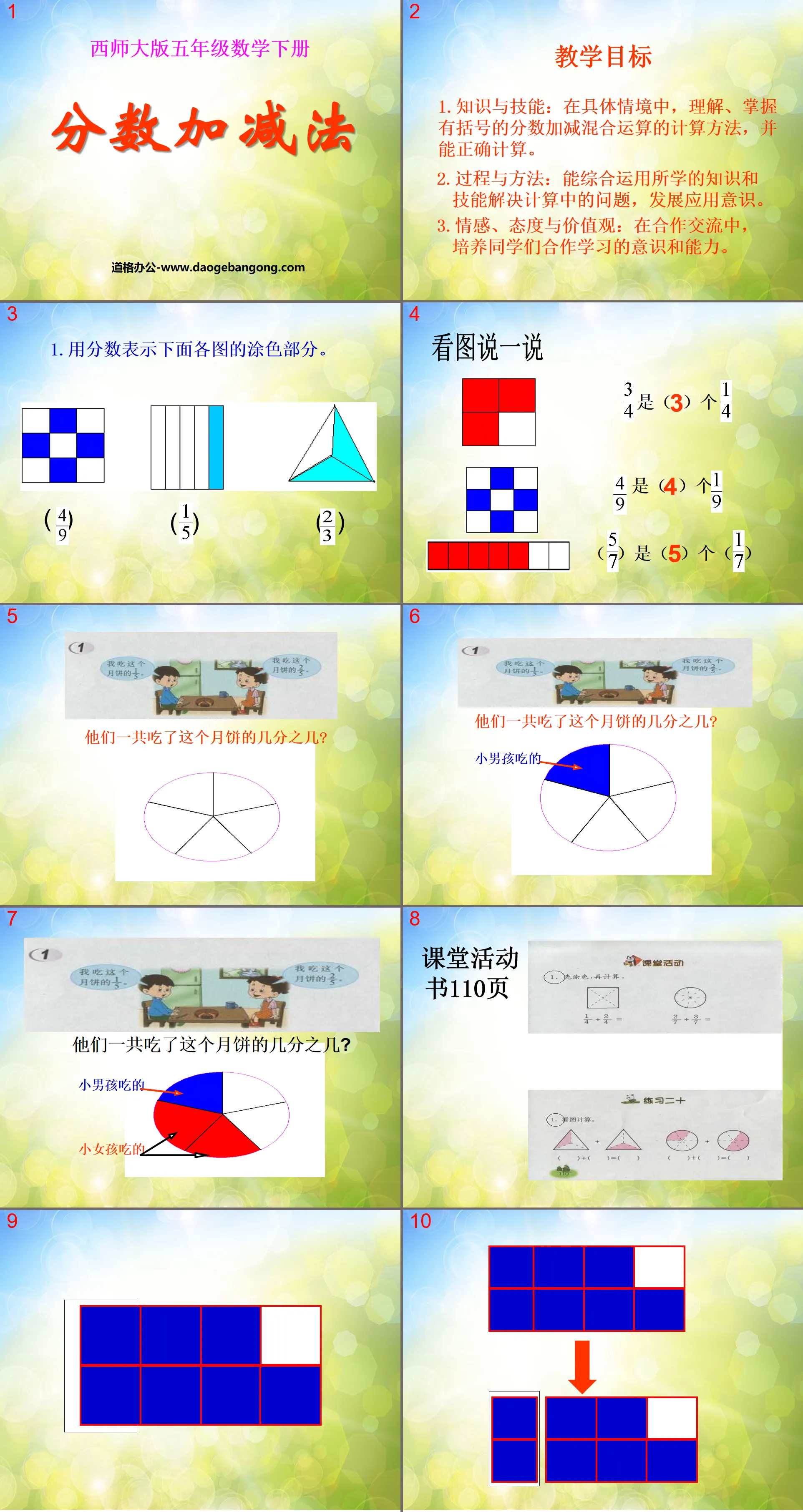 Didacticiel PPT « Ajouter et soustraire des fractions »