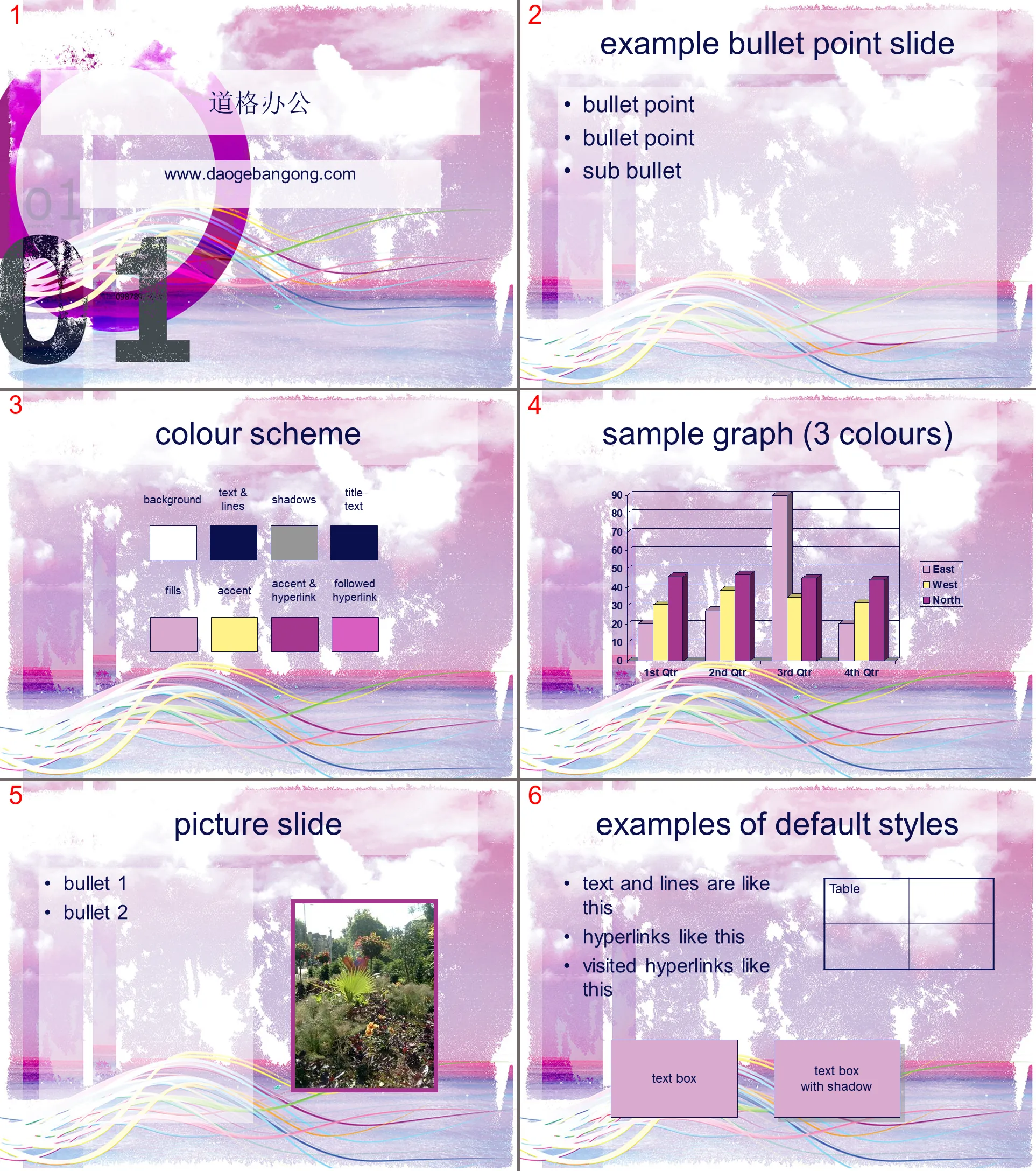 Téléchargement du modèle PPT d'art de la mode violette