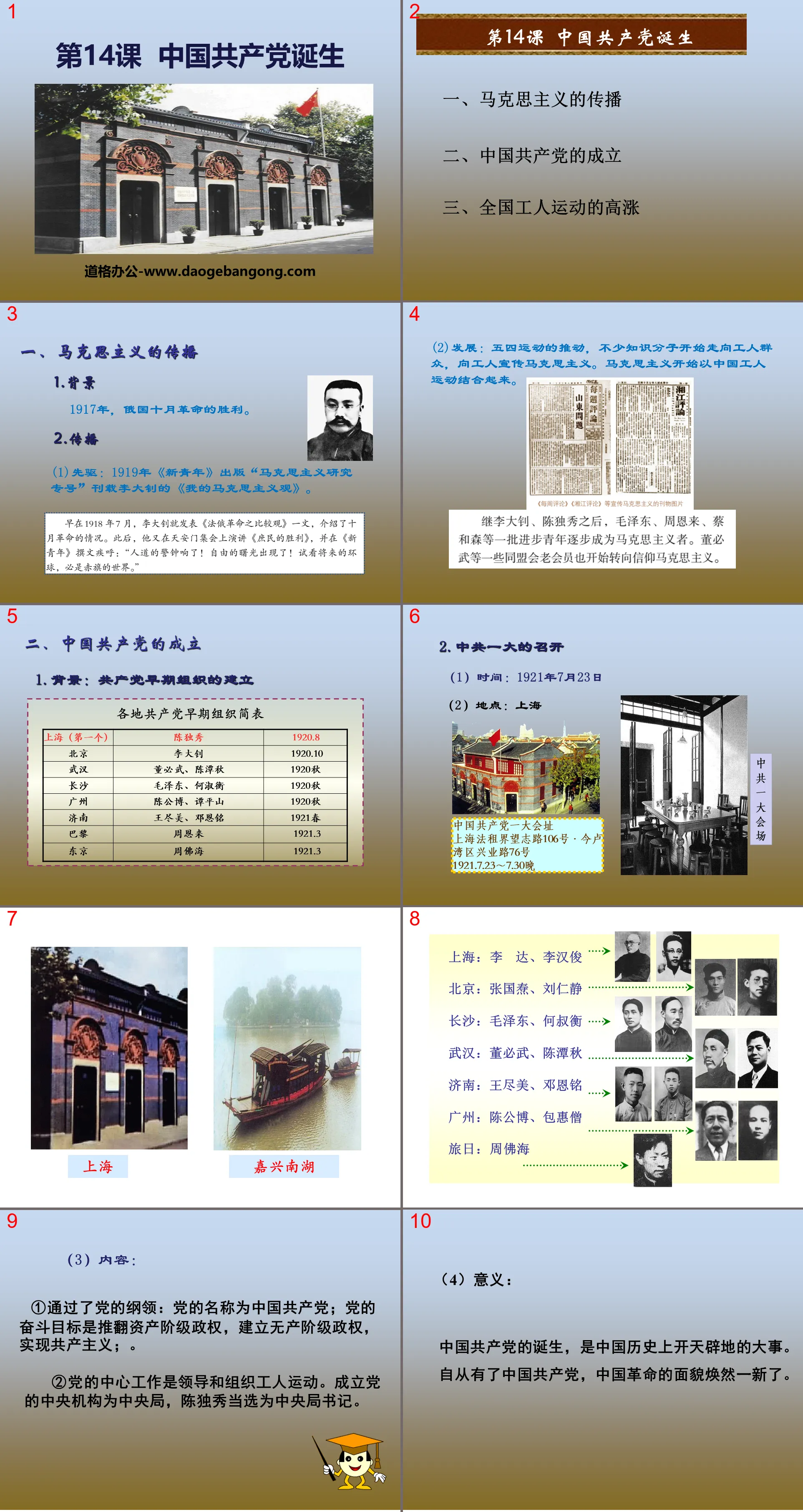 "The Birth of the Communist Party of China" PPT courseware