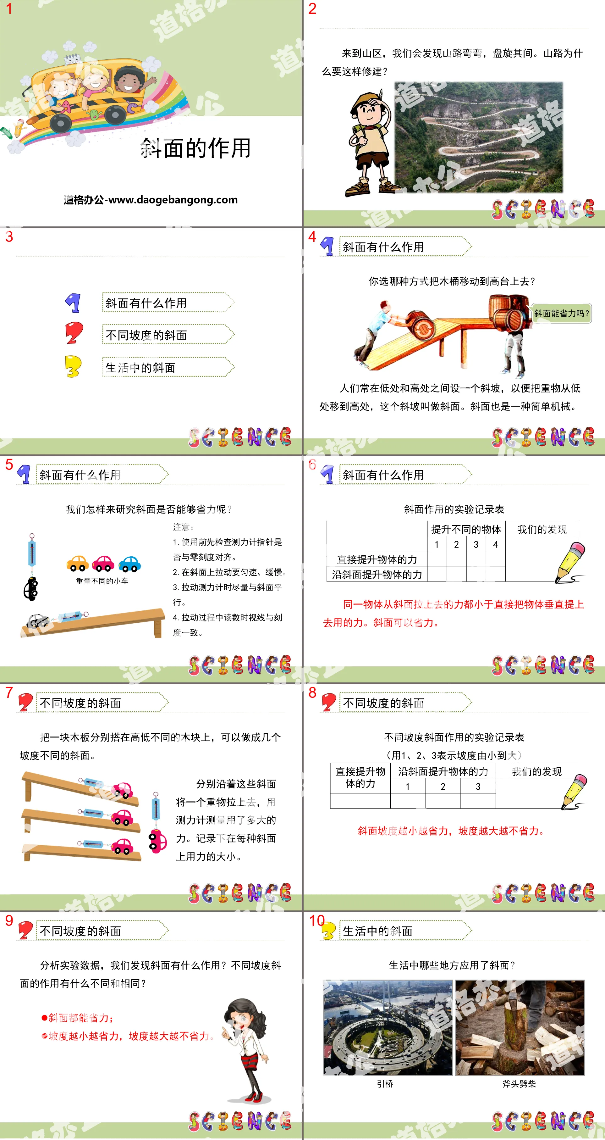 《斜面的作用》工具與機械PPT