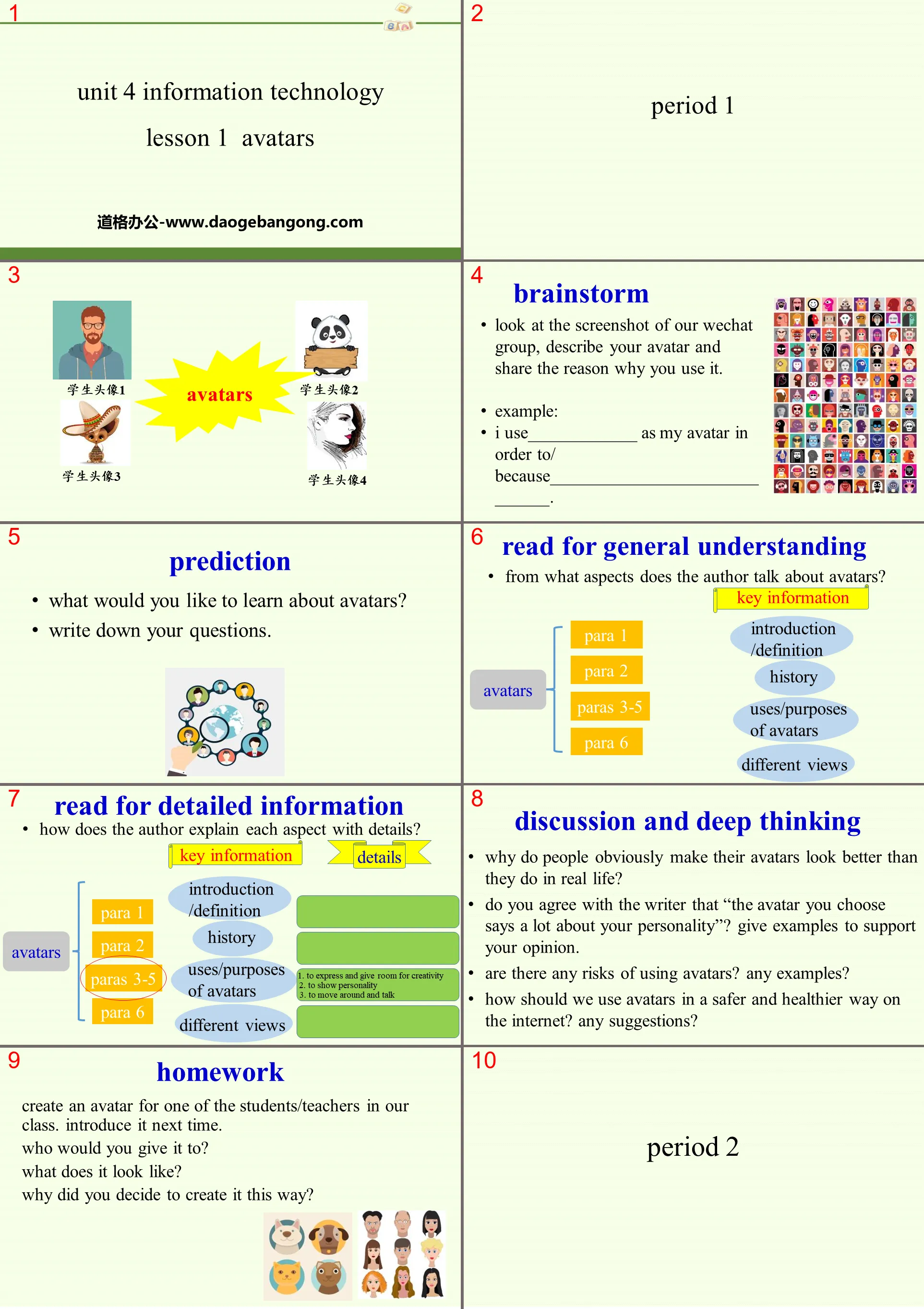 《Information Technology》Lesson1 Avatars PPT