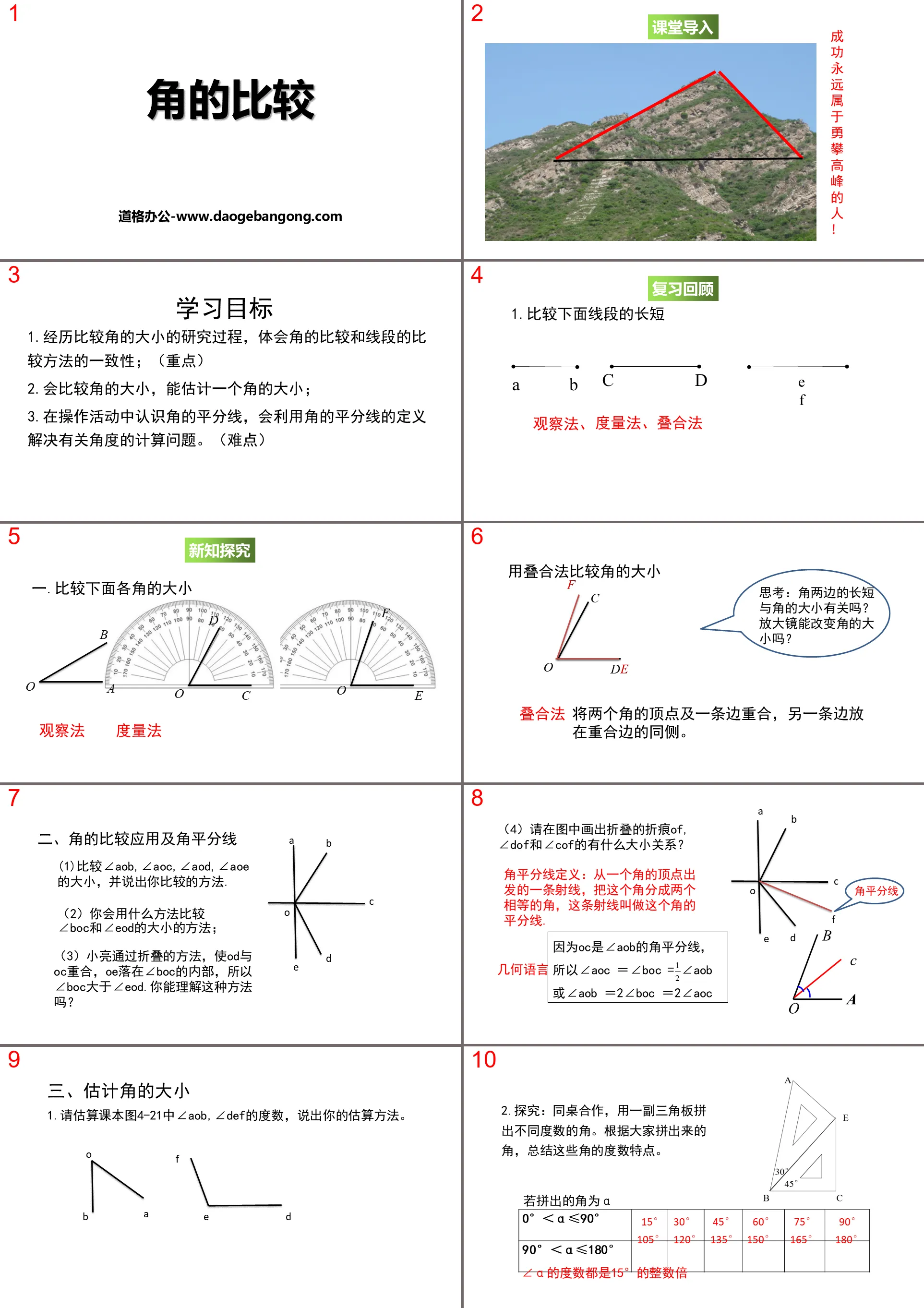 "Comparison of Angles" Basic Plane Graphics PPT Download