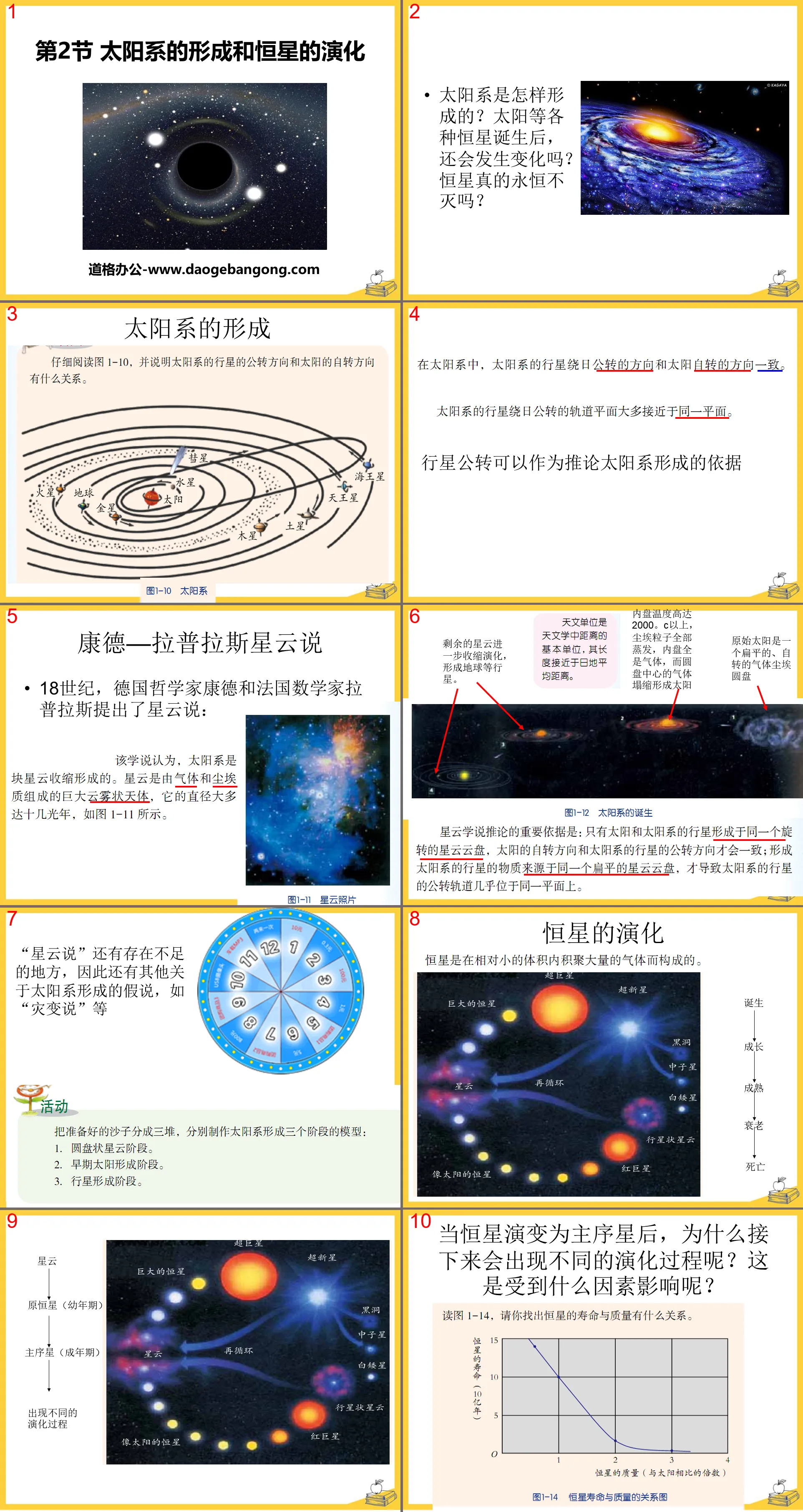 《太阳系的形成和恒星的演化》PPT课件
