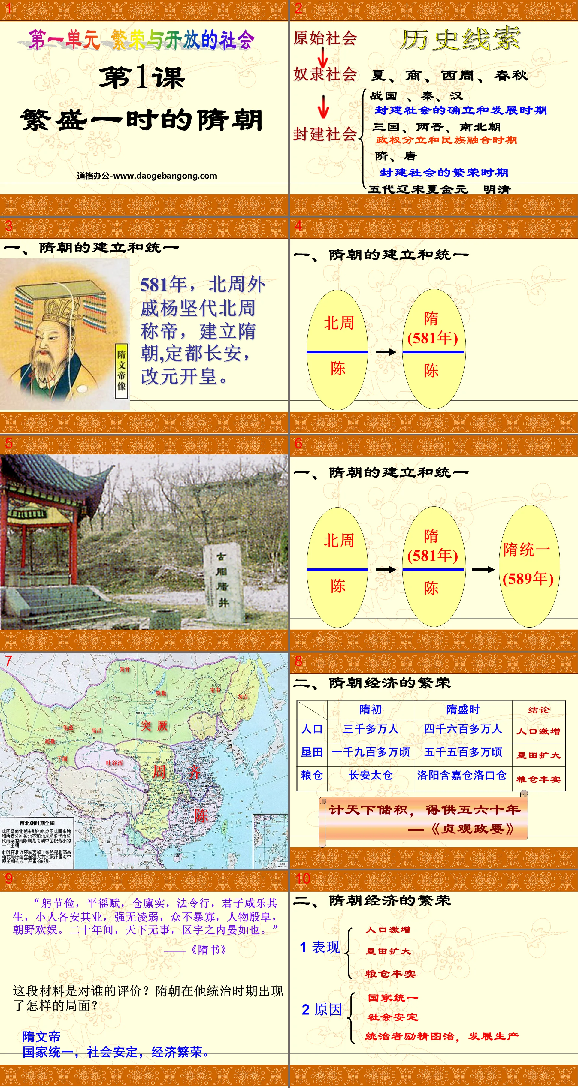 "The Prosperous Sui Dynasty" Prosperity and Open Society PPT Courseware 5