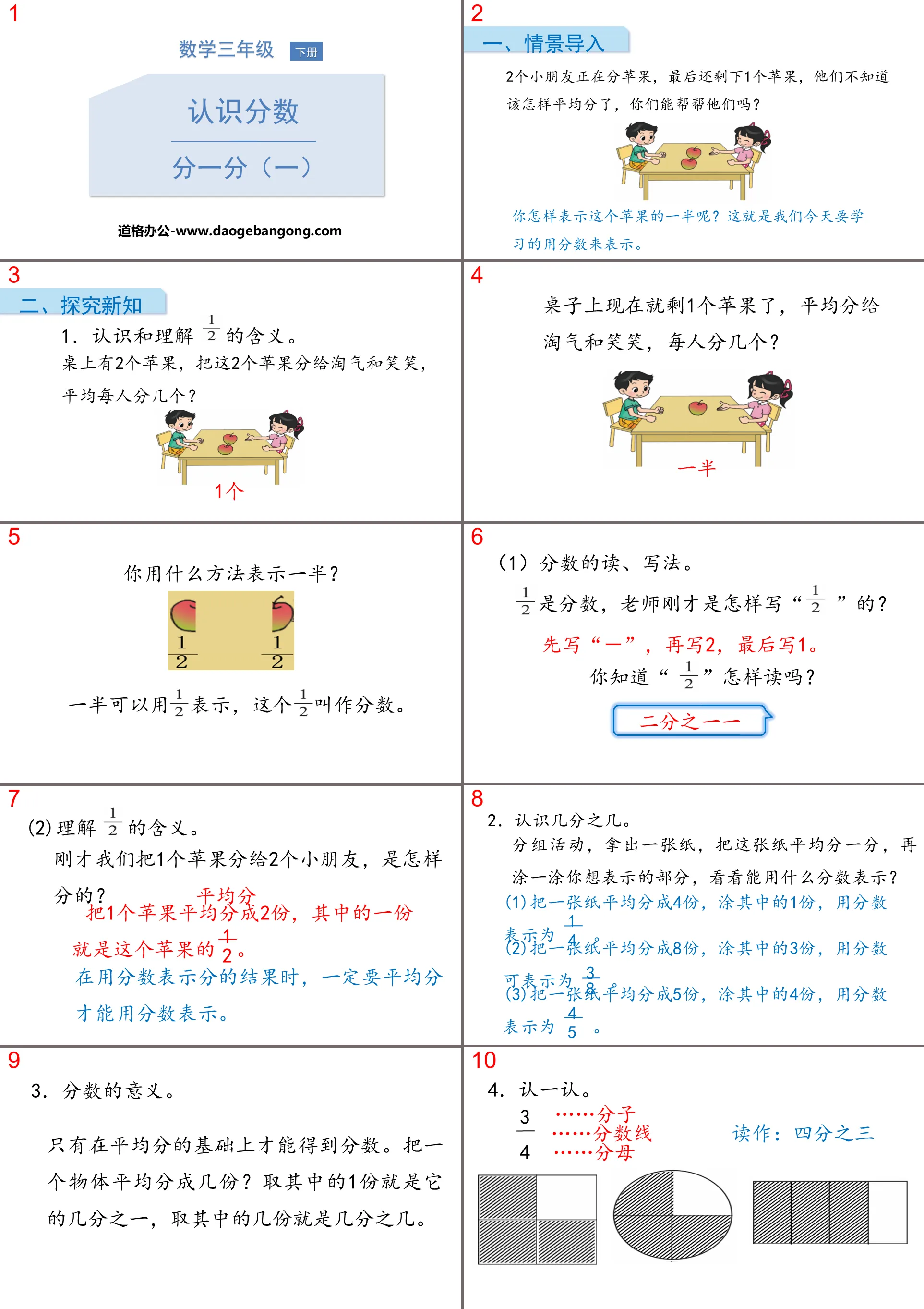 "One Point (1)" Understanding Fractions PPT Teaching Courseware