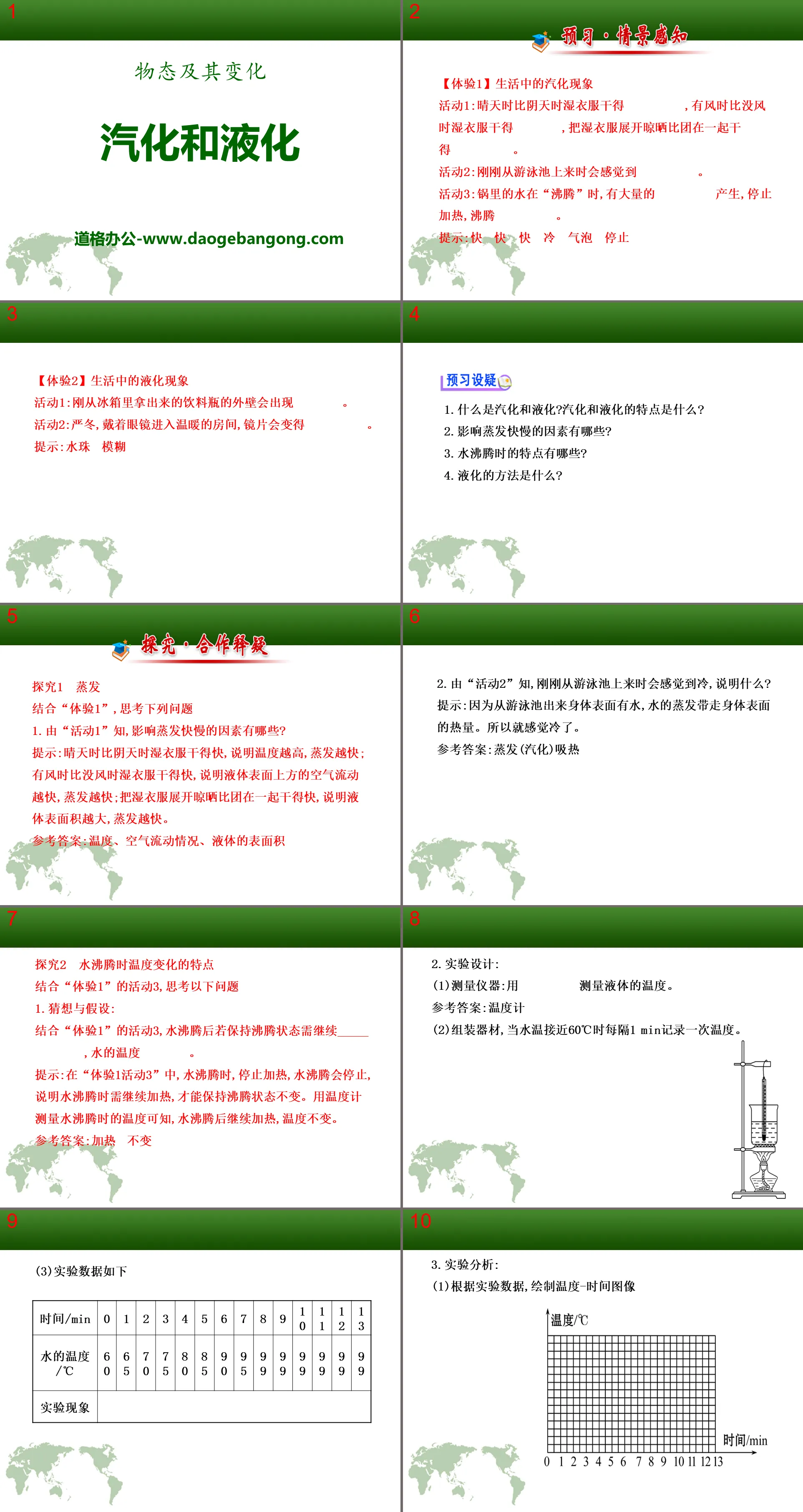 《汽化和液化》物态及其变化PPT课件