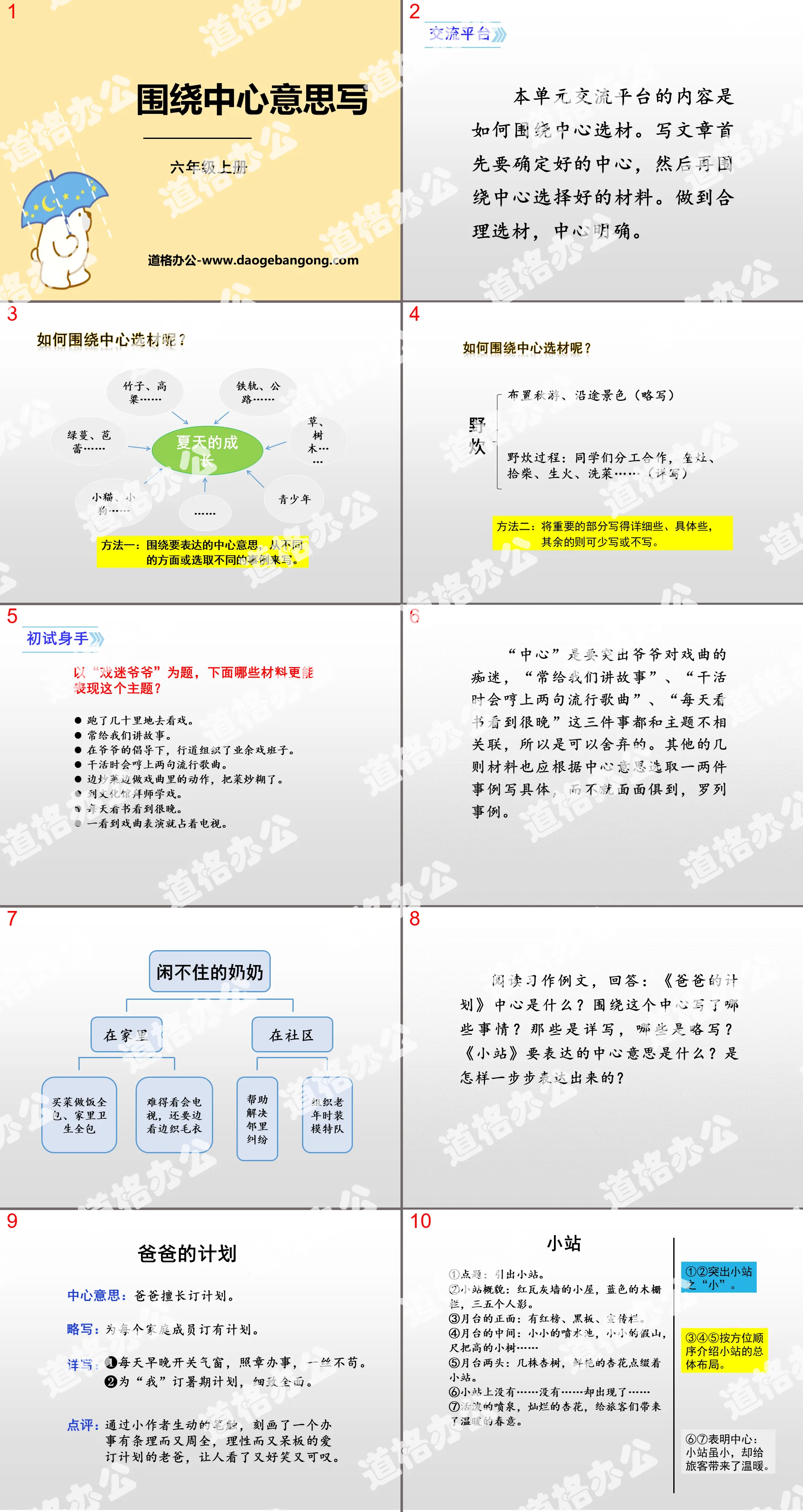 "Writing around the central meaning" PPT courseware