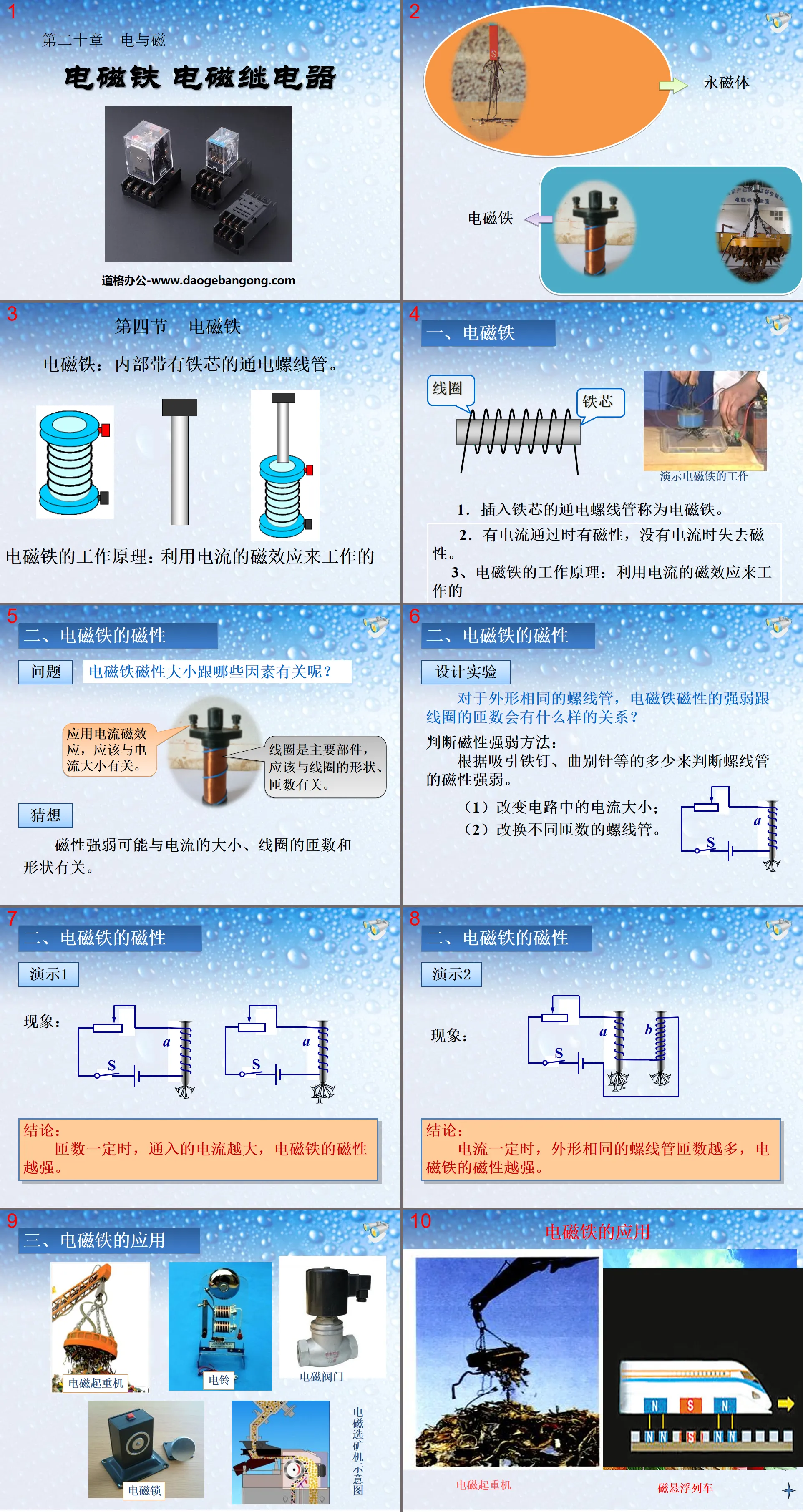 "Electromagnet Electromagnetic Relay" Electricity and Magnetism PPT Courseware 2