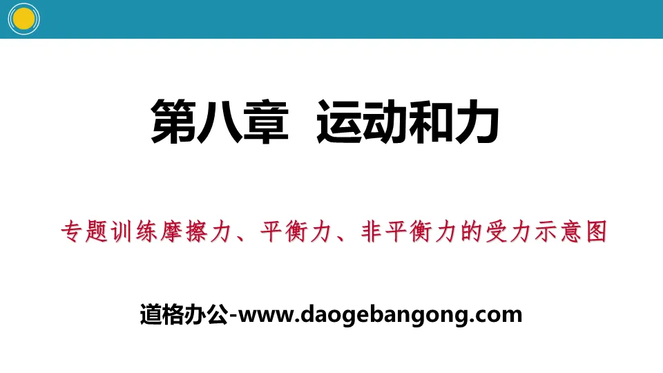 《摩擦力、平衡力、非平衡力的受力示意图》运动和力PPT
