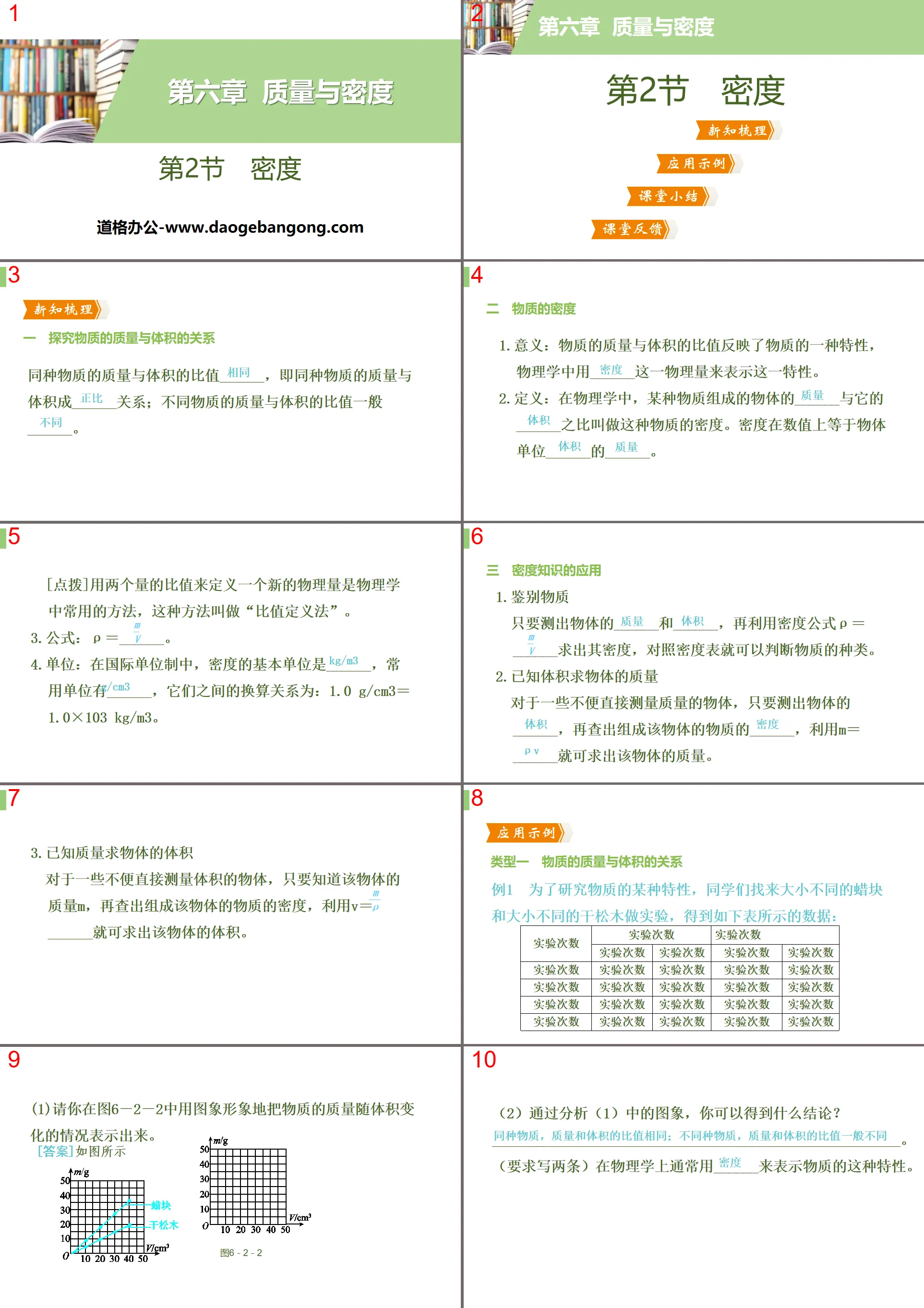 "Density" Quality and Density PPT Teaching Courseware