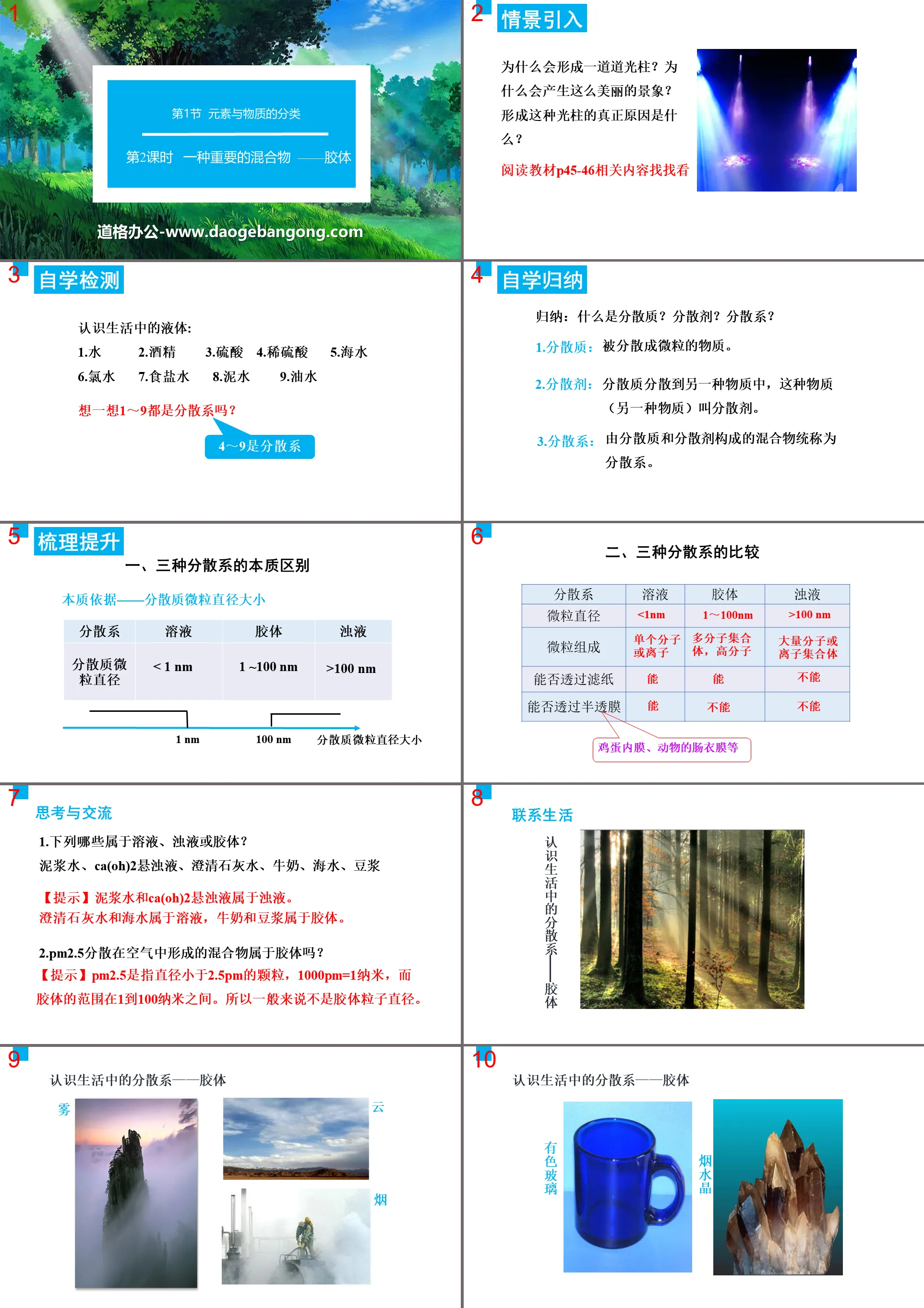 《元素与物质的分类》元素与物质世界PPT(第2课时一种重要的混合物——胶体)
