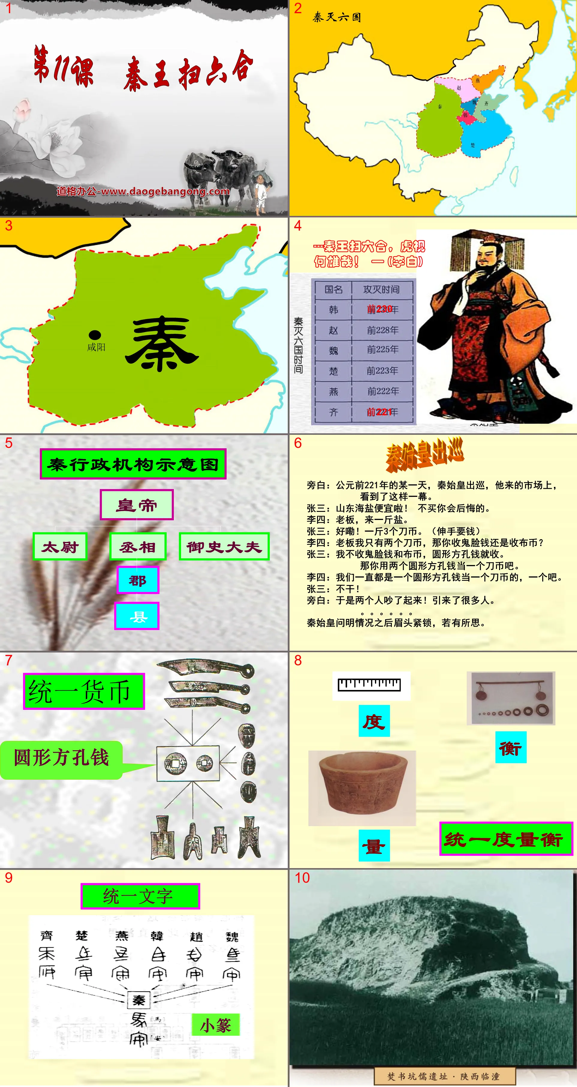 "The King of Qin Conquers Liuhe" The Establishment of a Unified Country PPT Courseware 9