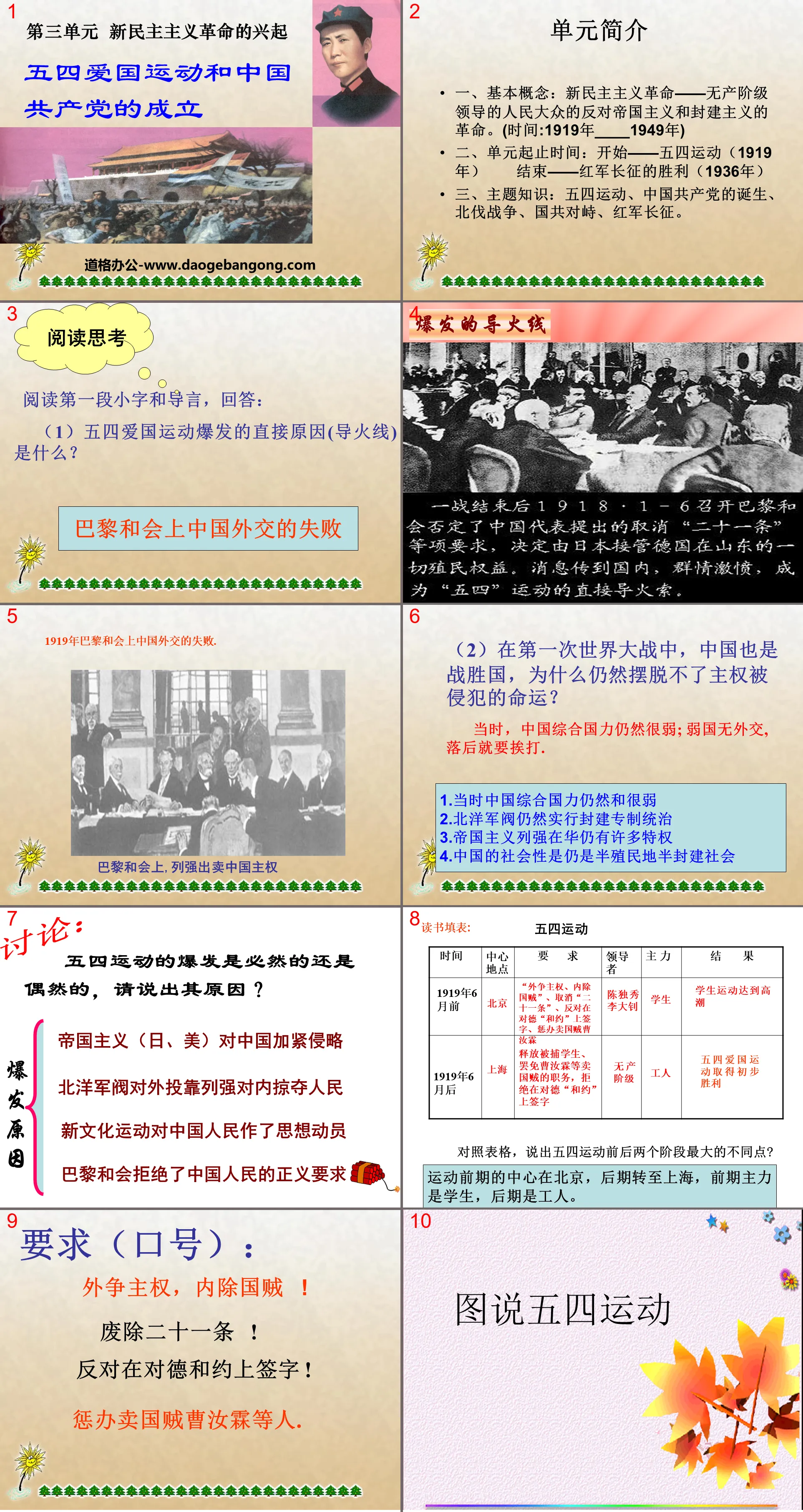 《五四爱国运动和中国共产党的成立》新民主主义革命的兴起PPT课件3
