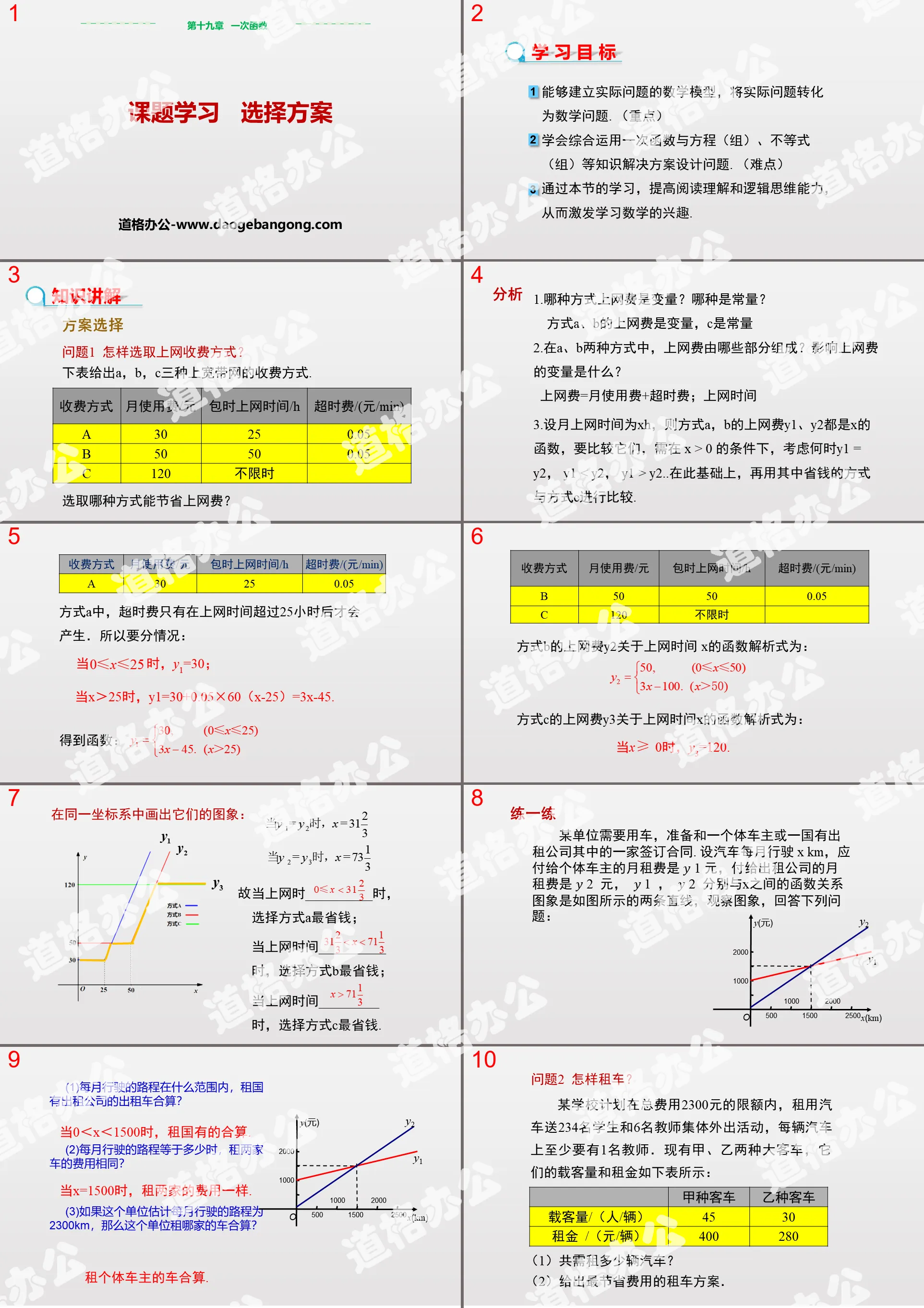 《课题学习 选择方案》一次函数PPT