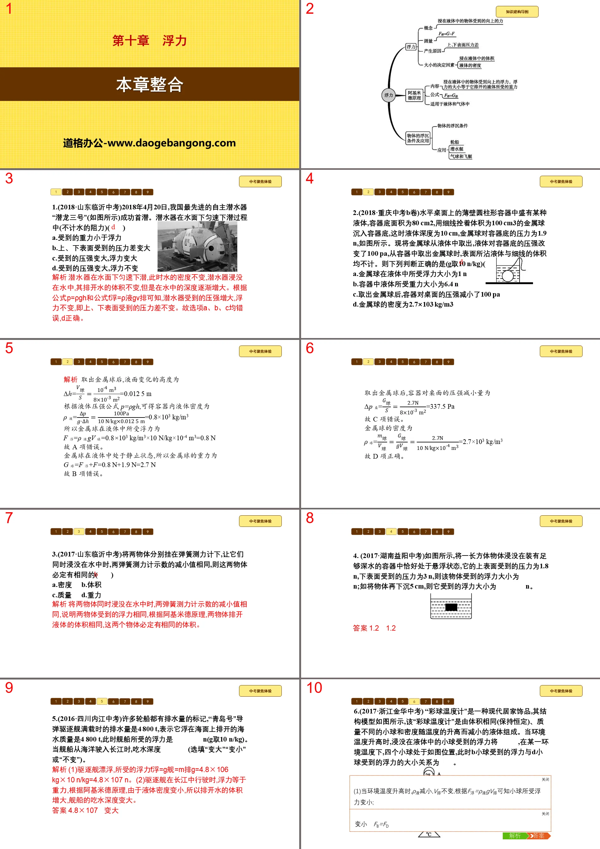 "Integration of this Chapter" Buoyancy PPT