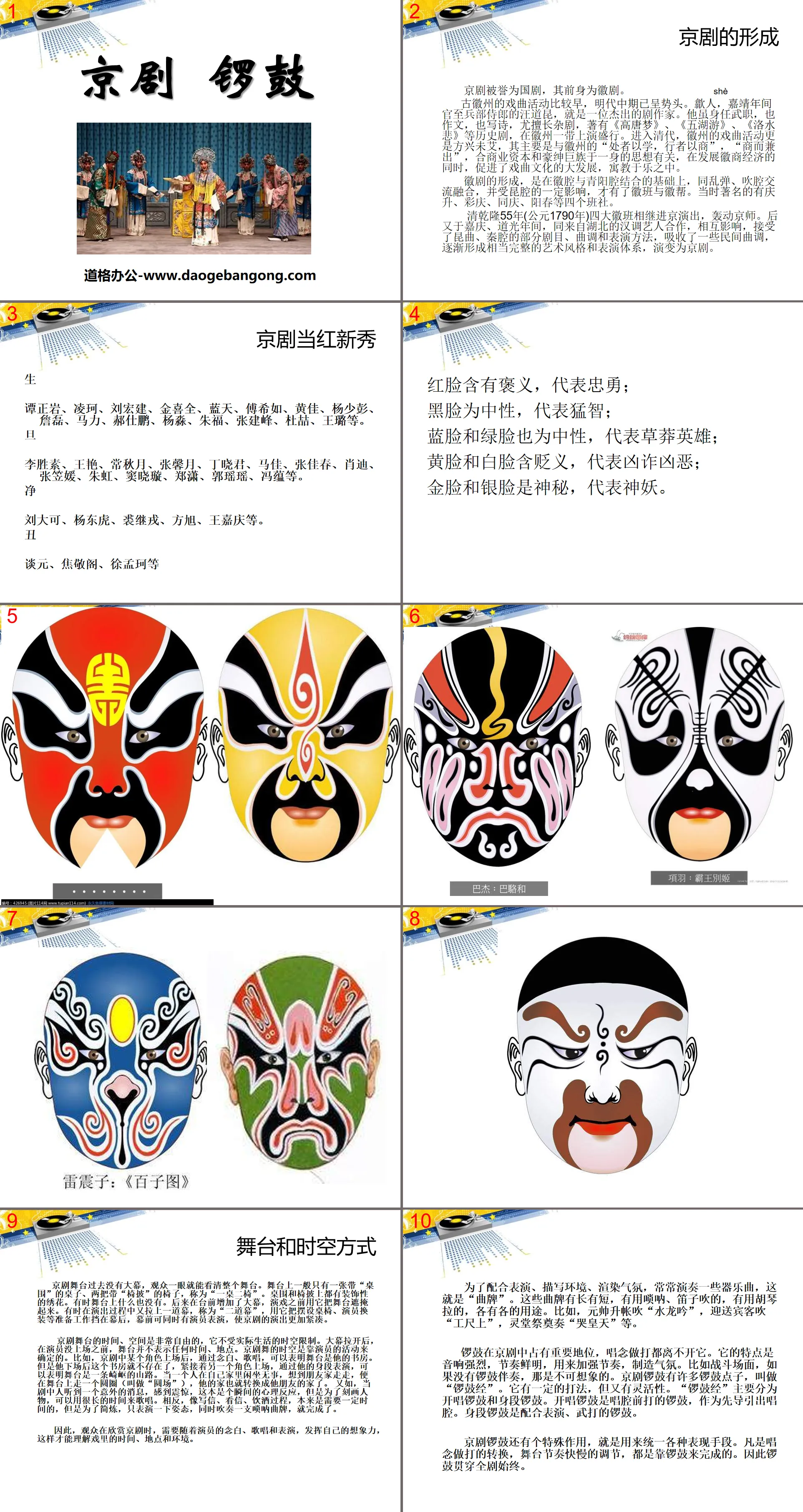 "Peking Opera Gongs and Drums" PPT courseware