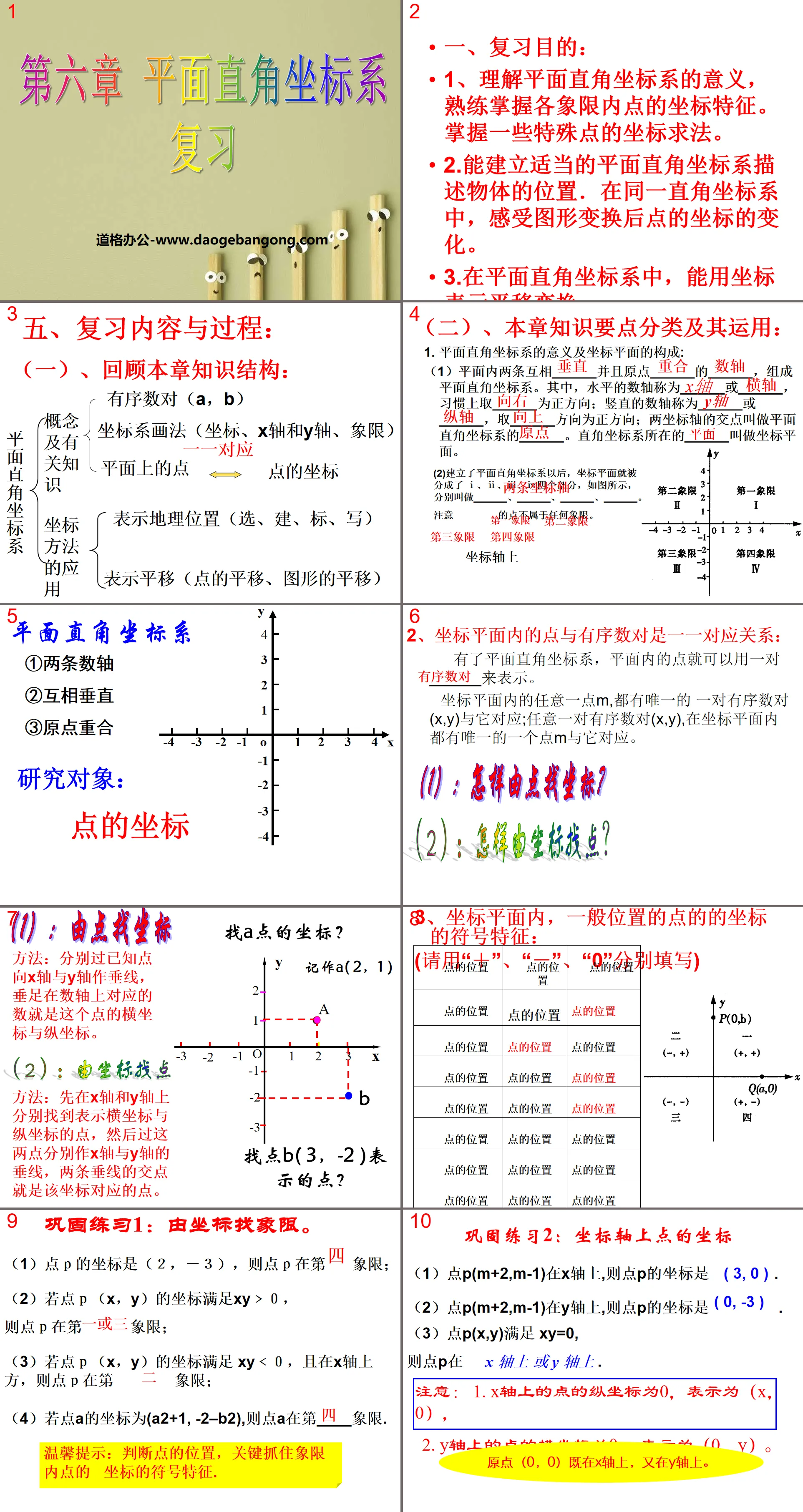 《複習》平面直角座標系PPT課件