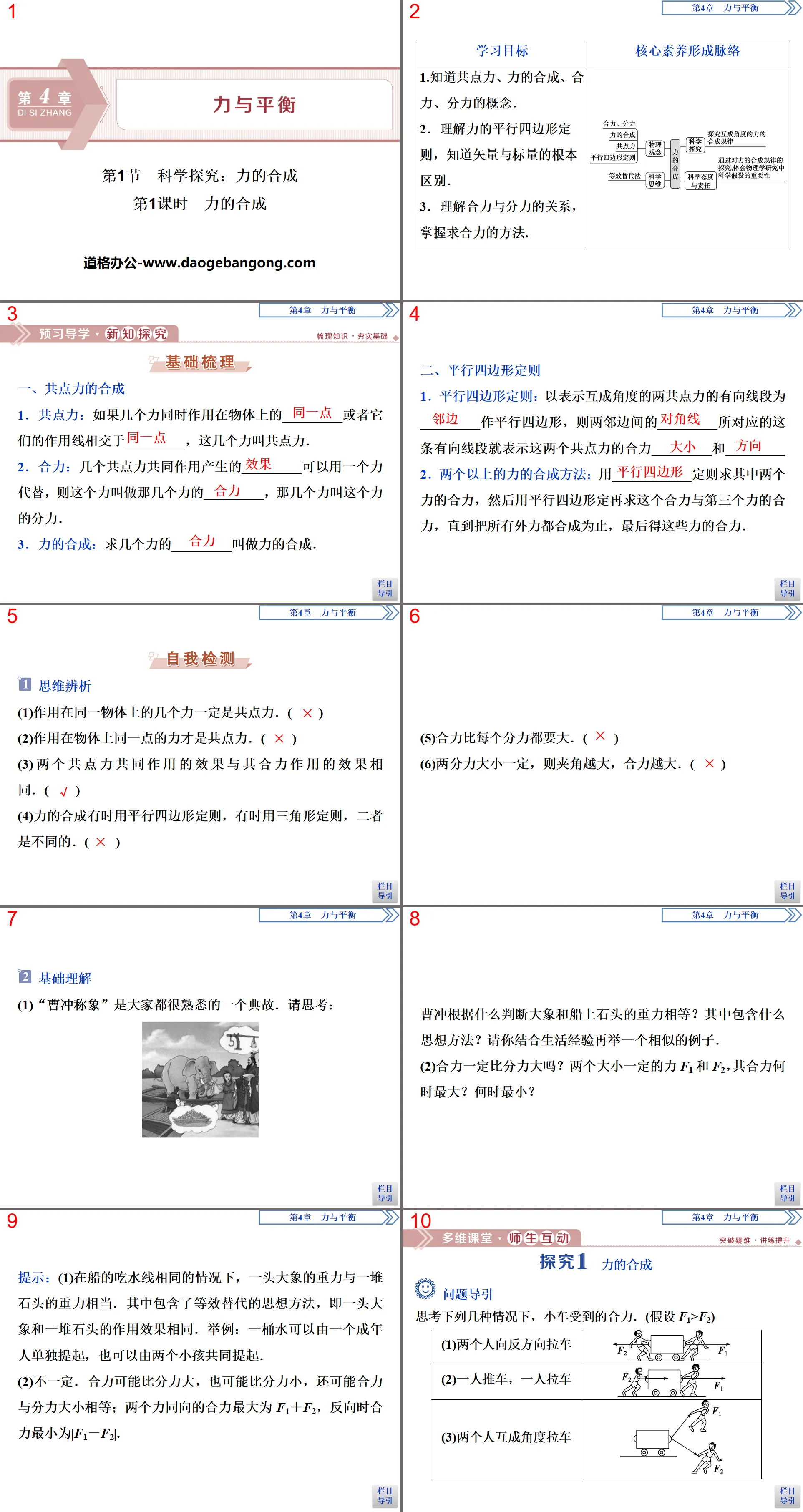 《科學探究：力的合成》力與平衡PPT(第1課時力的合成)