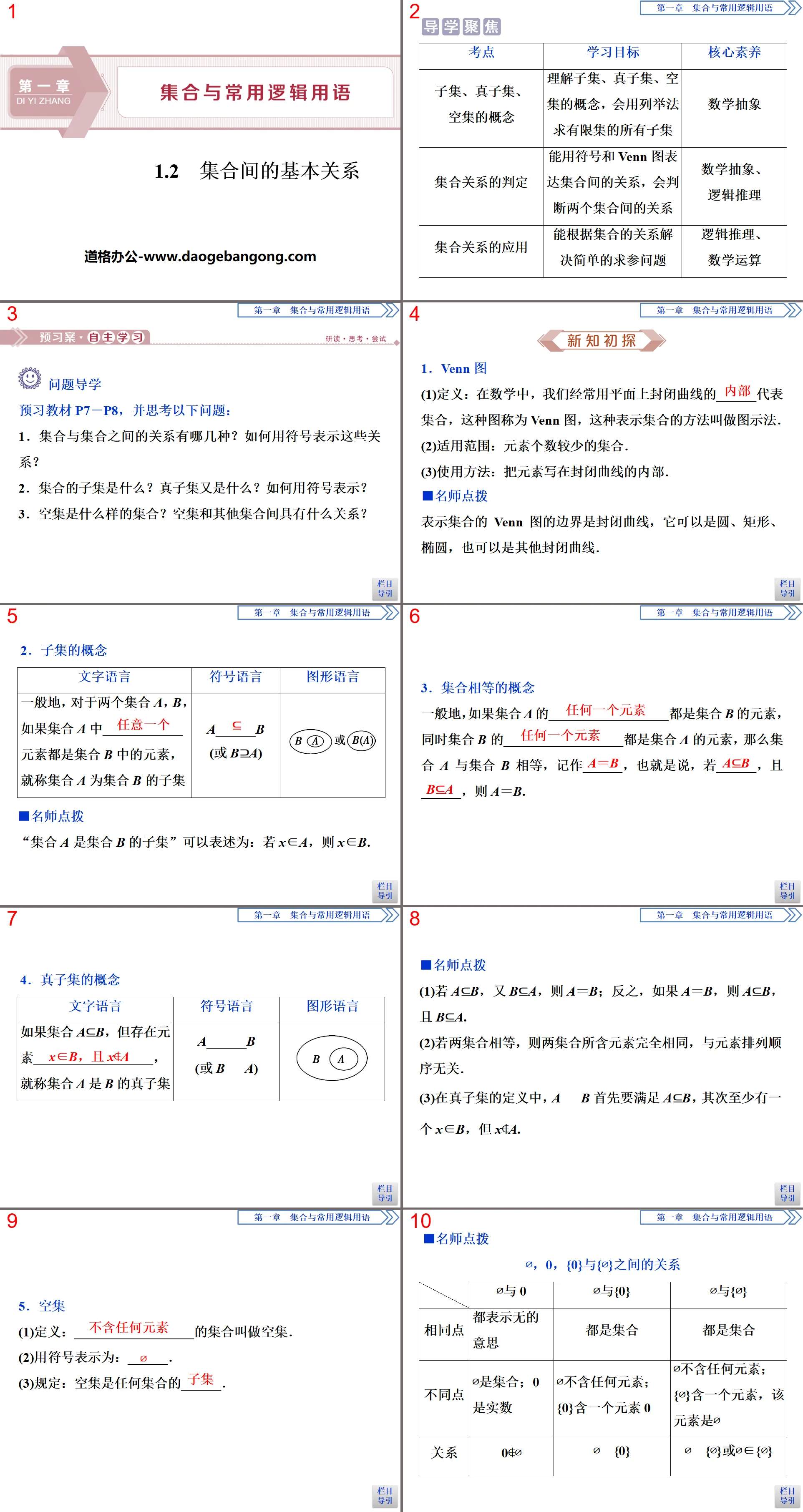 "Basic Relationships Between Sets" Sets and Common Logic Terms PPT Courseware