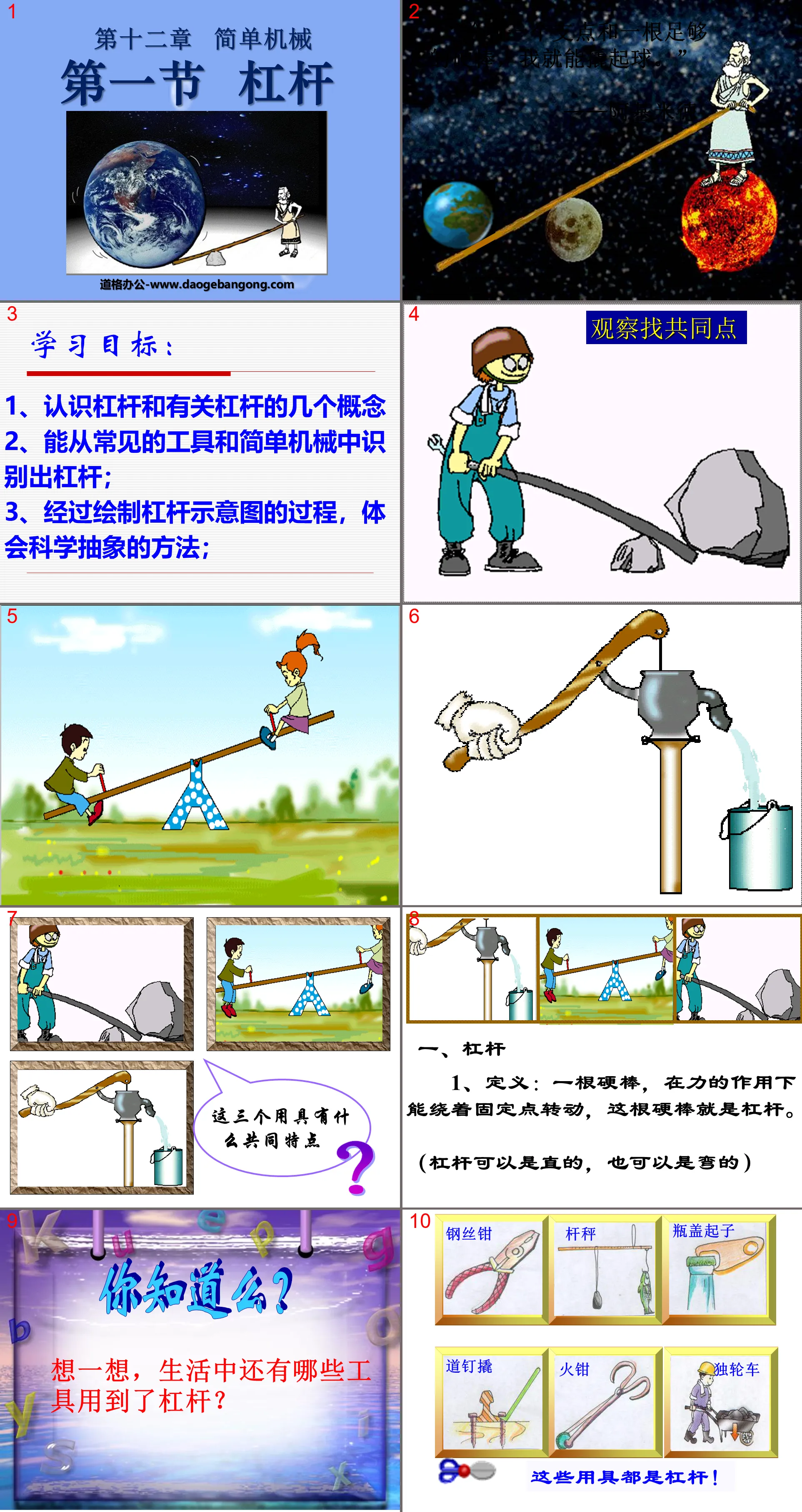 "Leverage" Simple Machinery PPT Courseware 3