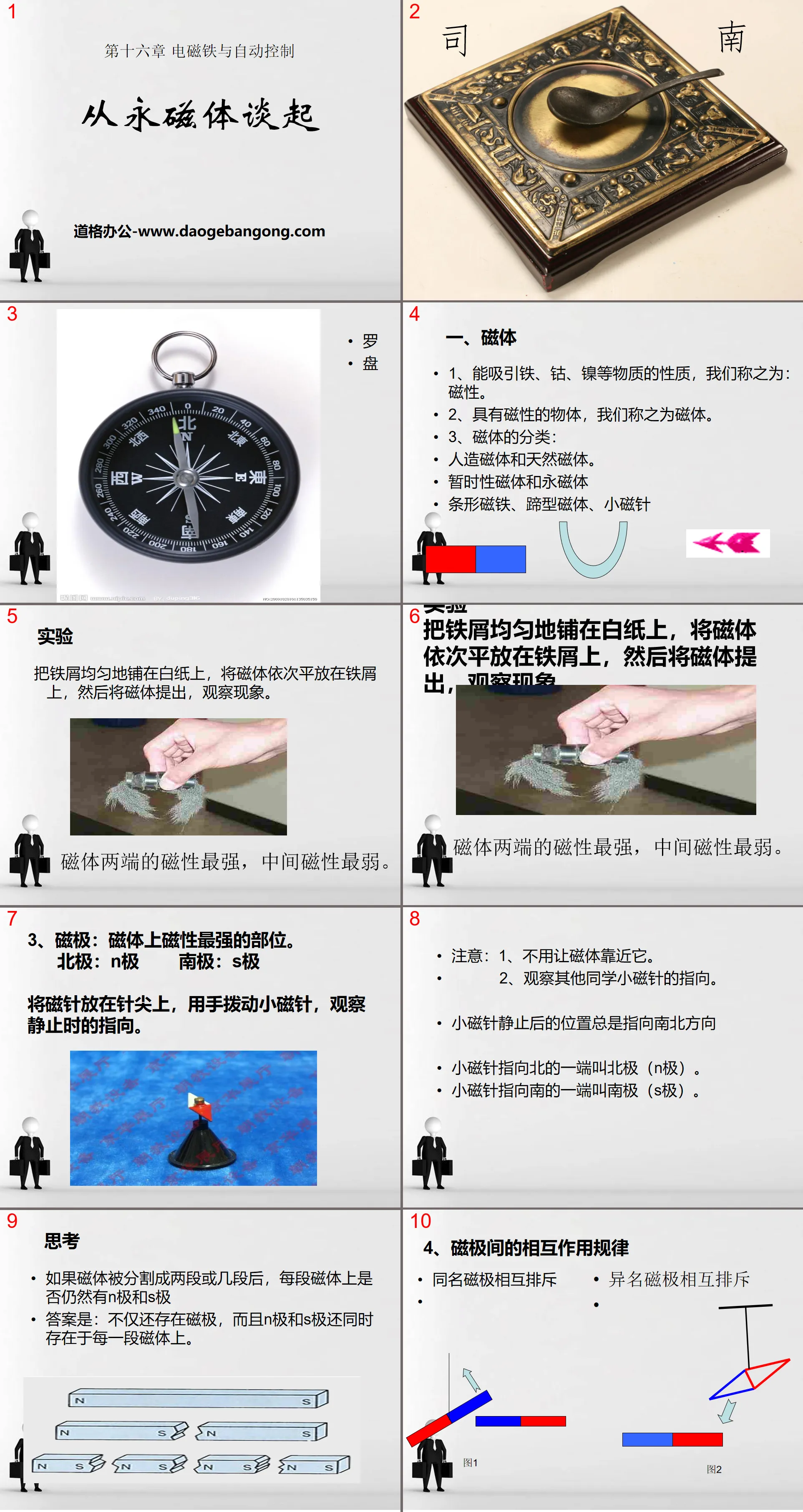 "Starting from Permanent Magnets" Electromagnets and Automatic Control PPT Courseware 2